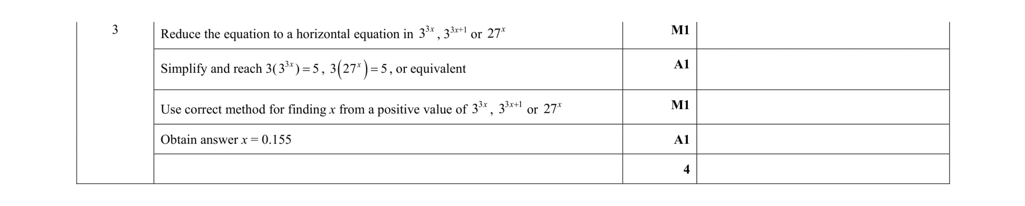 Mark scheme for question 44