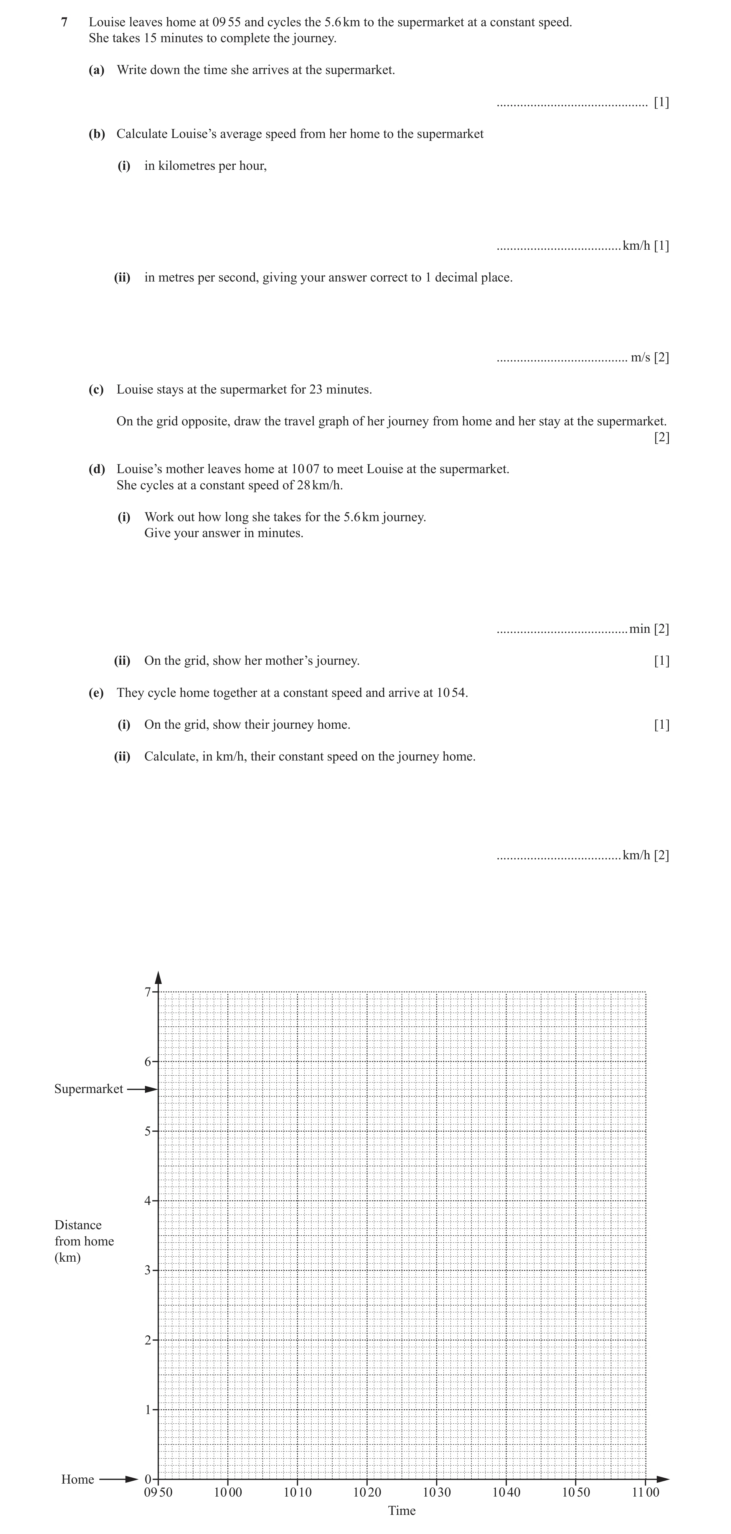 Question 48: Louise leaves home at 09 55 and cycles the 5.6 km to the supermarket at a constant speed. She takes 15 minutes to complete the journey. (a)…
