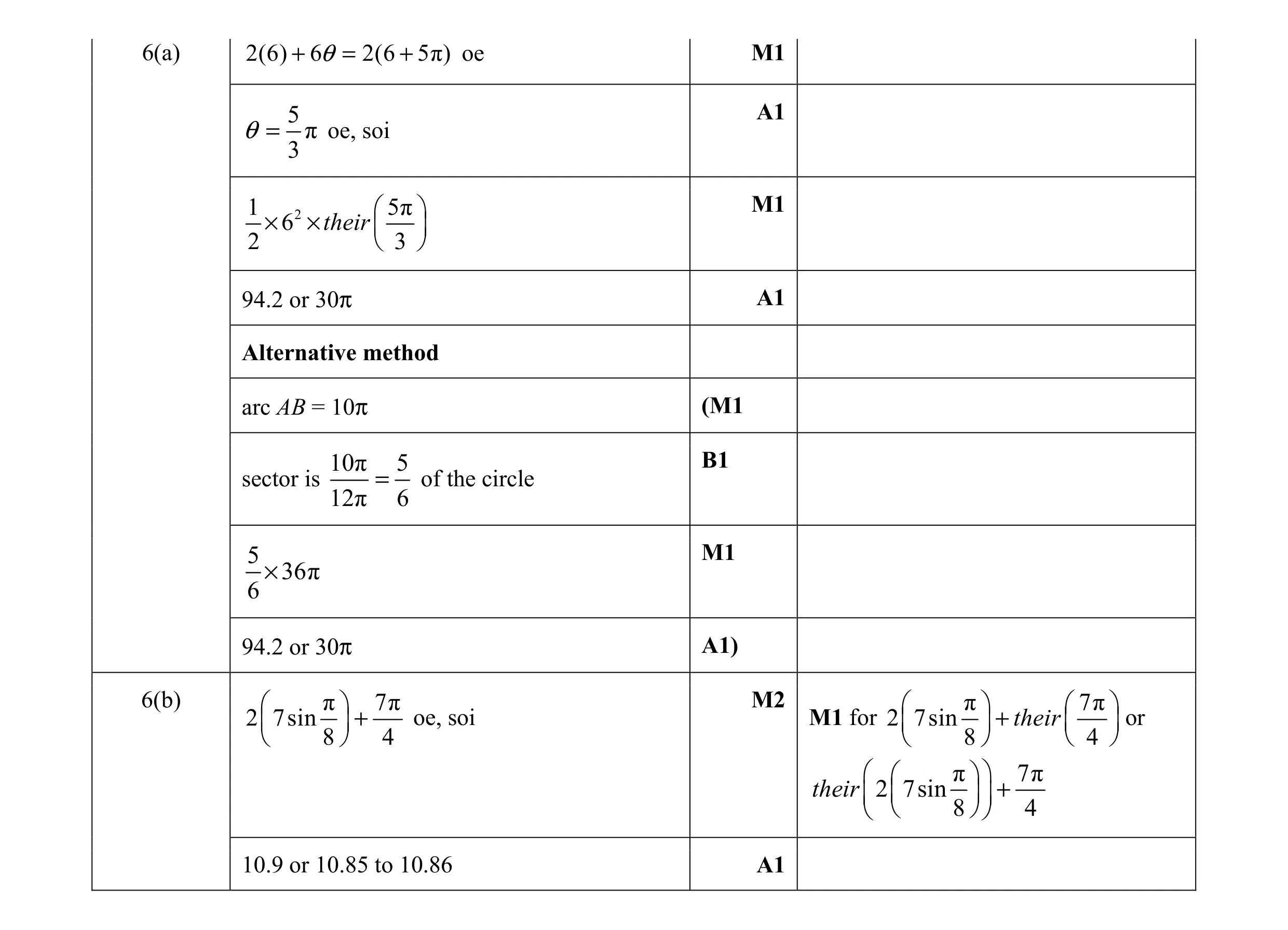 Mark scheme for question 6