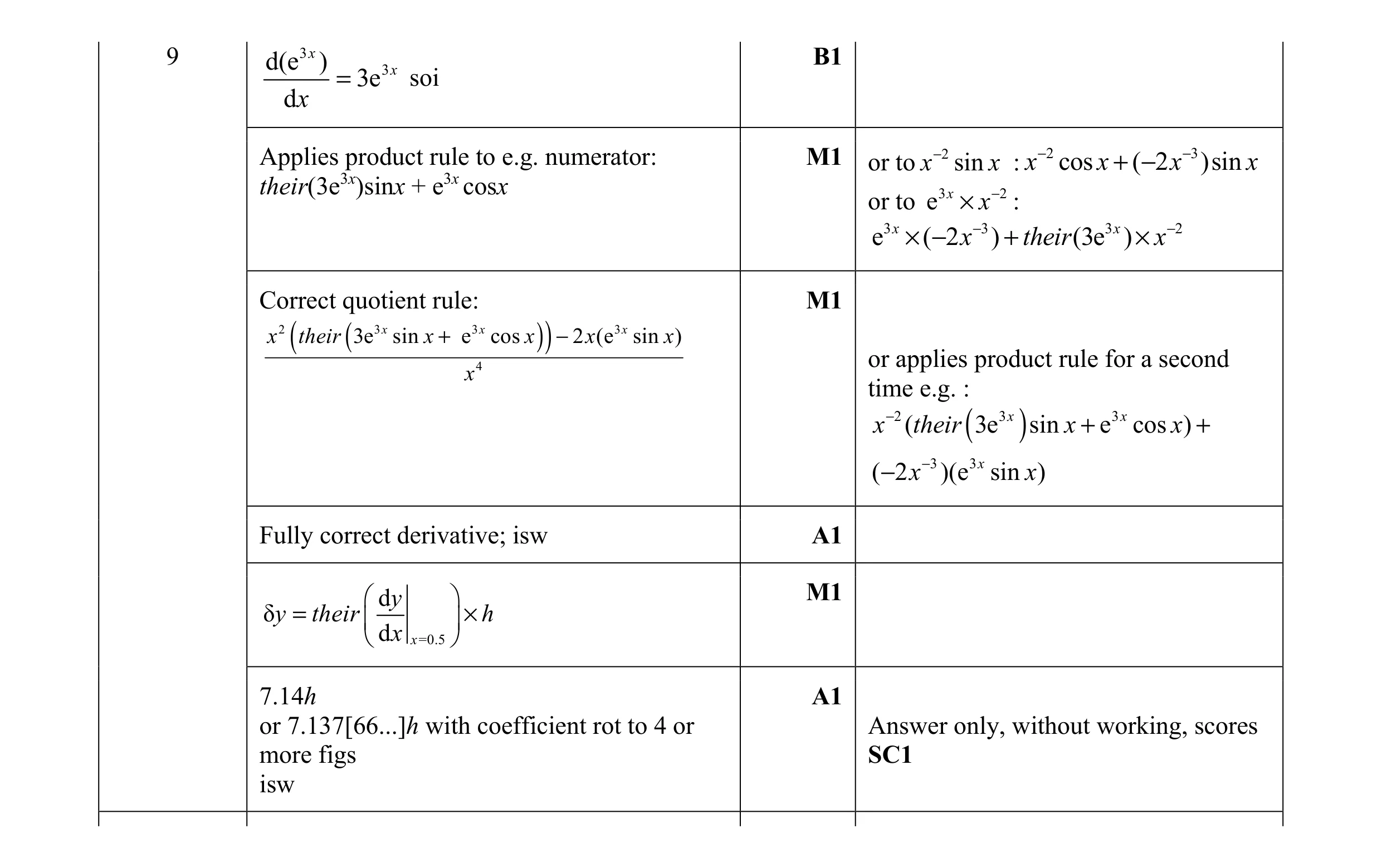 Mark scheme for question 6
