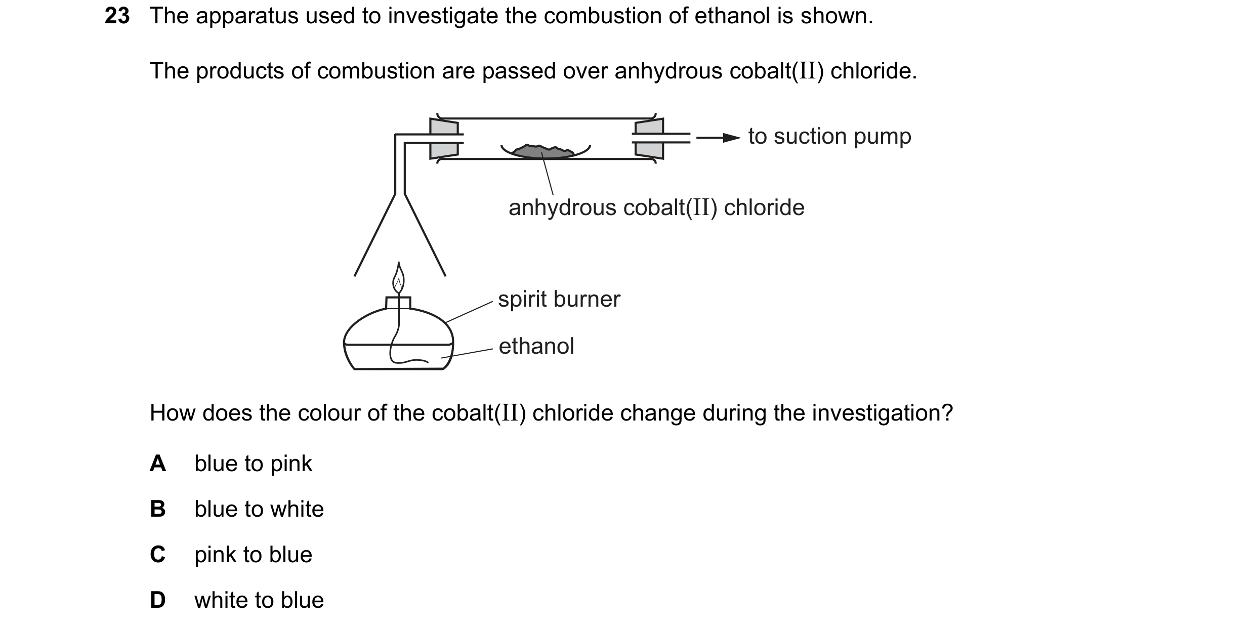 Question 13: The apparatus used to investigate the combustion of ethanol is shown. The products of combustion are passed over anhydrous cobalt(II) chlor…
