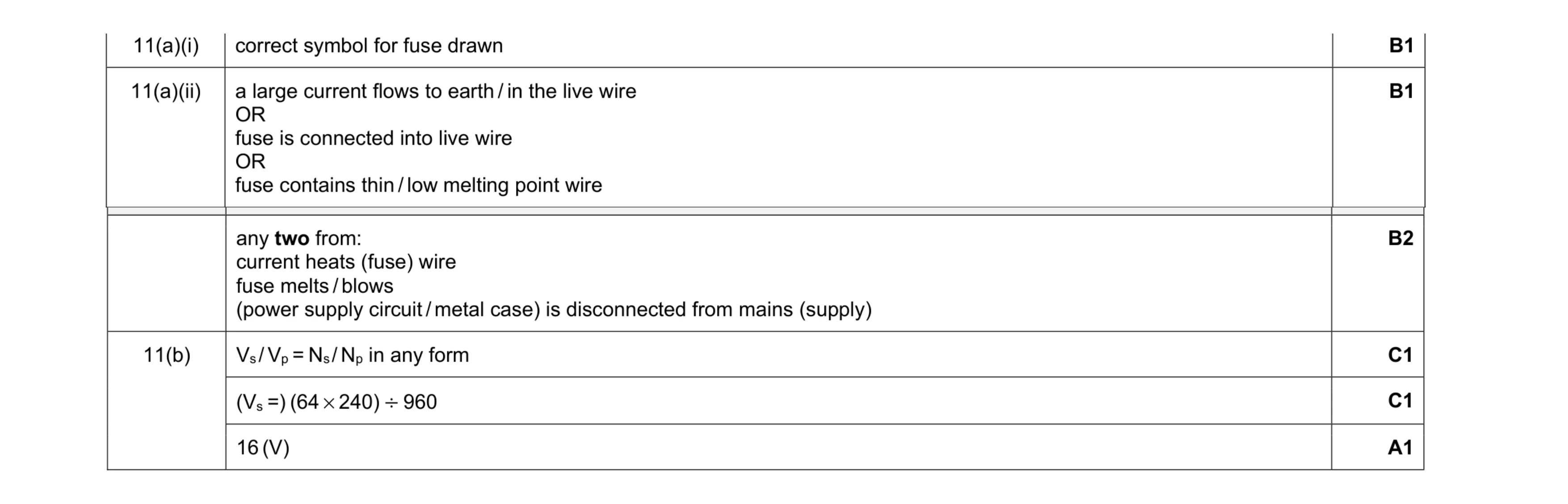 Mark scheme for question 26