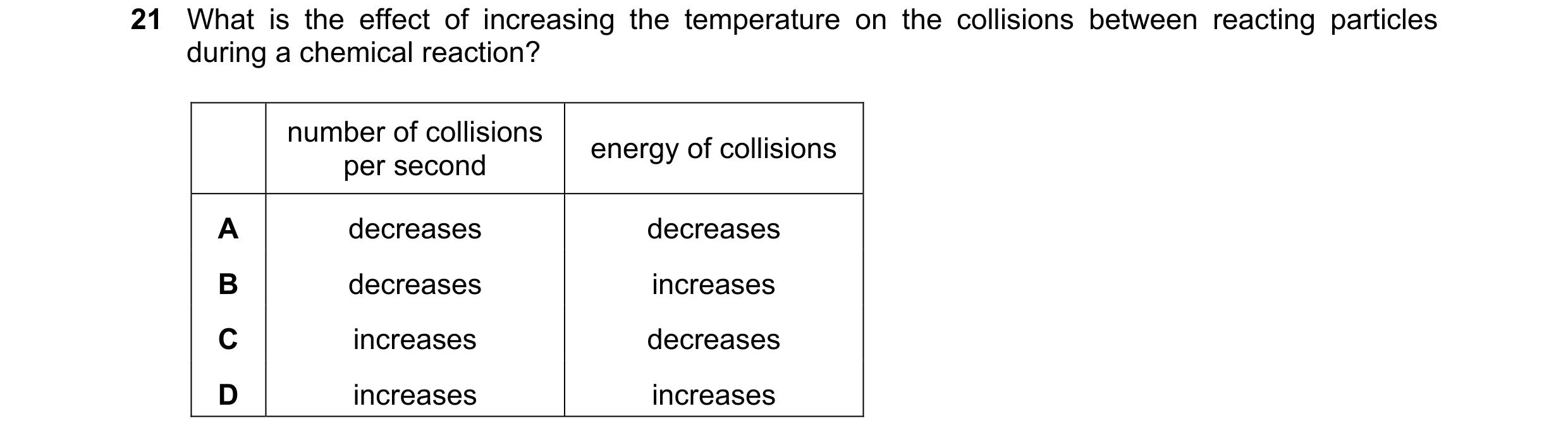 Question 6: What is the effect of increasing the temperature on the collisions between reacting particles during a chemical reaction? number of collisi…