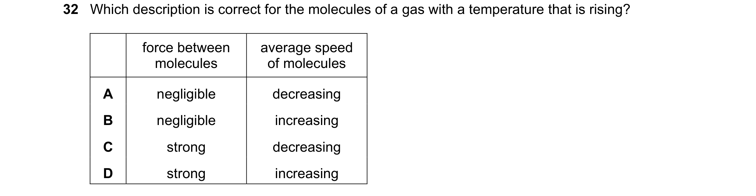 Question 7: Which description is correct for the molecules of a gas with a temperature that is rising? force between average speed molecules of molecul…