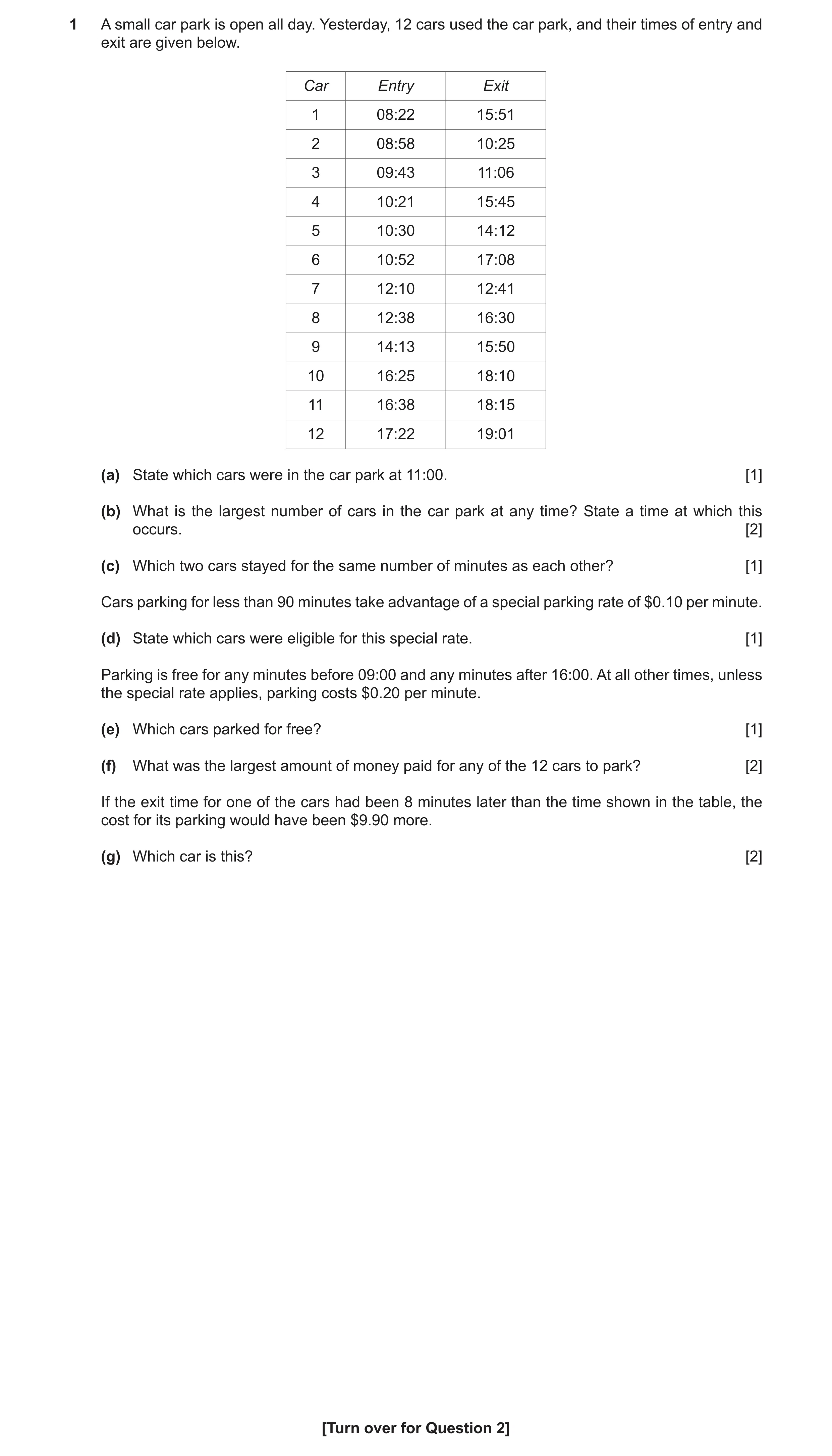 Question 118: A small car park is open all day. Yesterday, 12 cars used the car park, and their times of entry and exit are given below. Car Entry Exit 1…