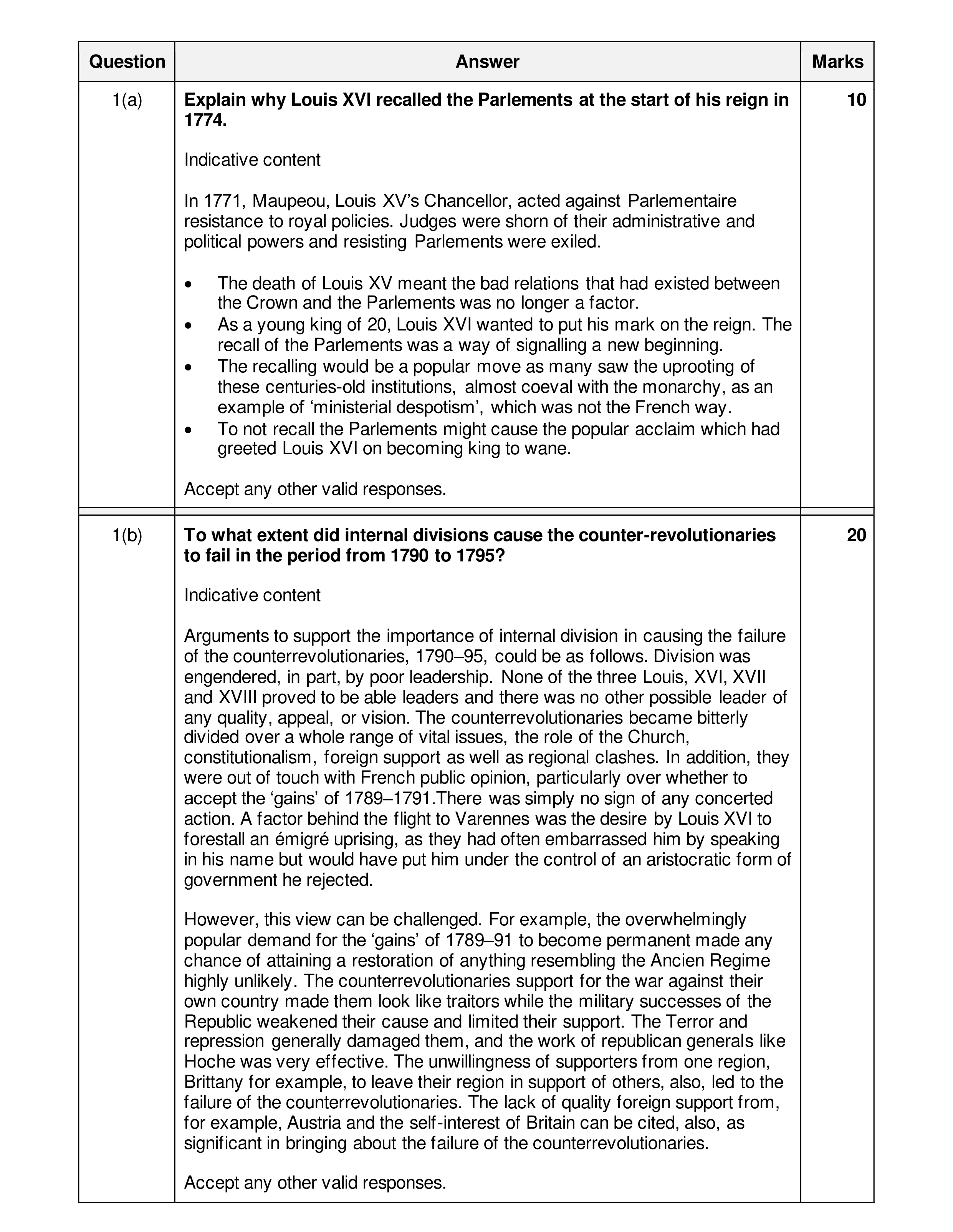 Mark scheme for question 9