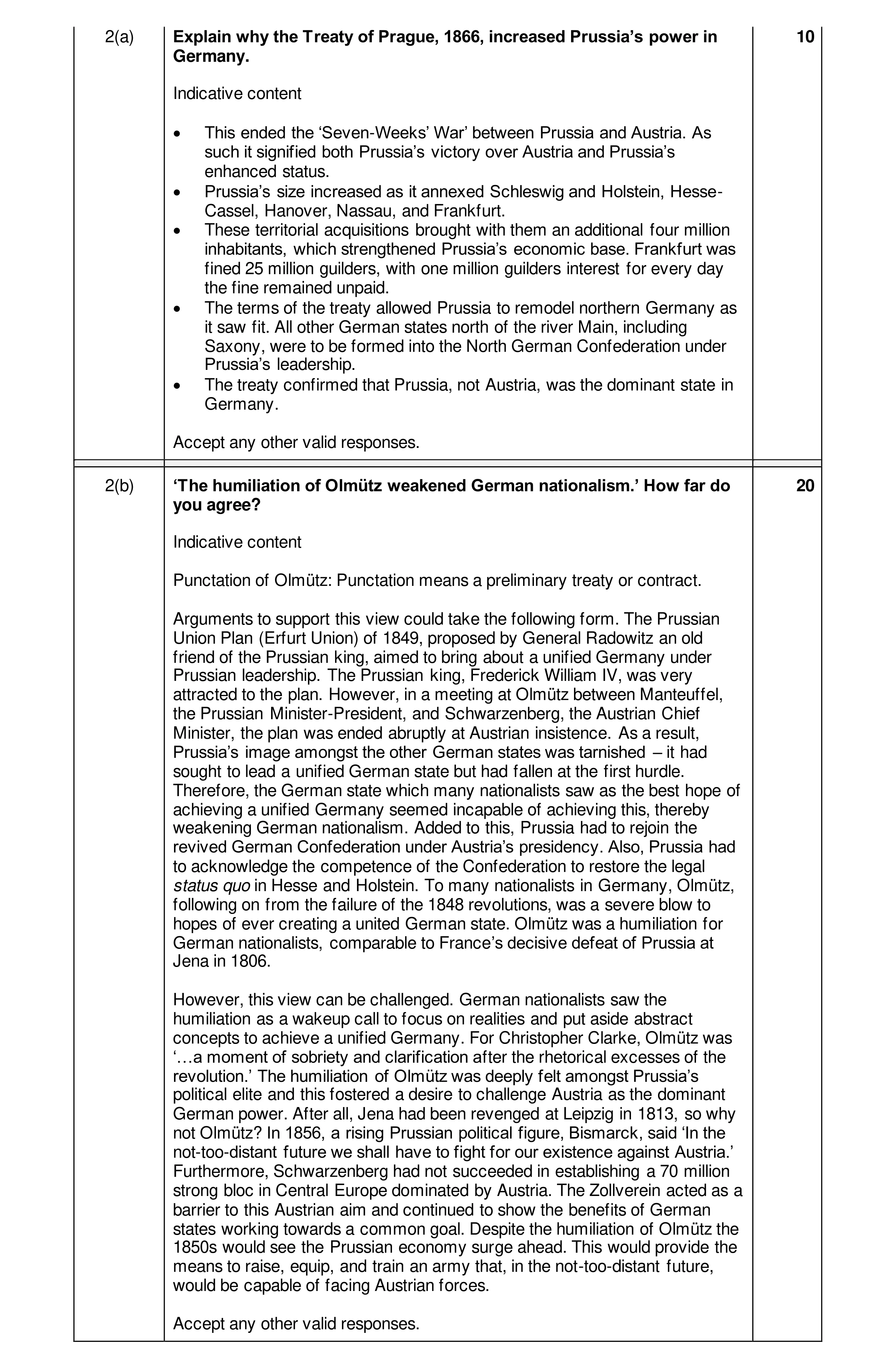 Mark scheme for question 12