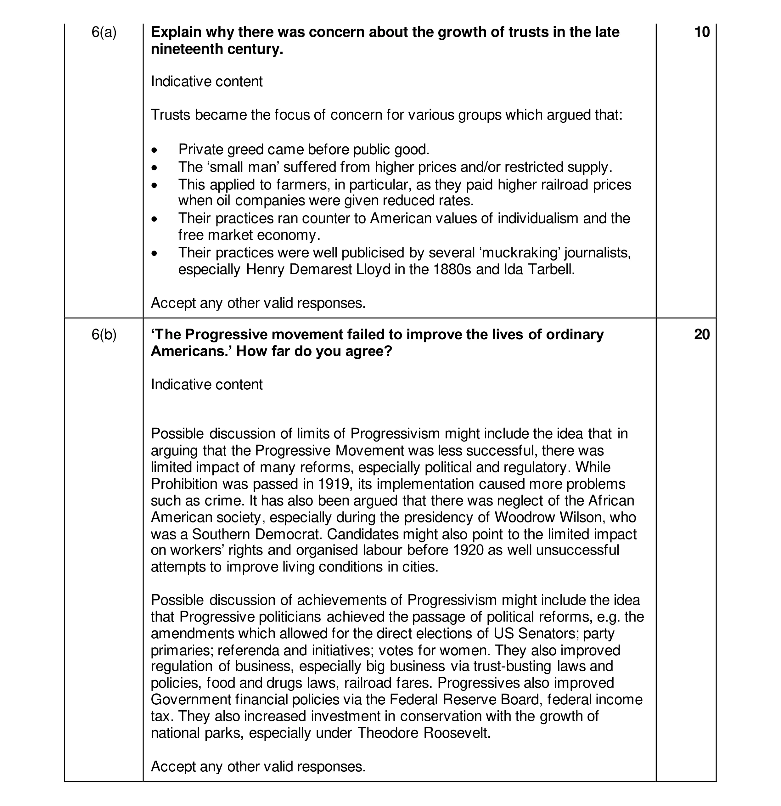 Mark scheme for question 11