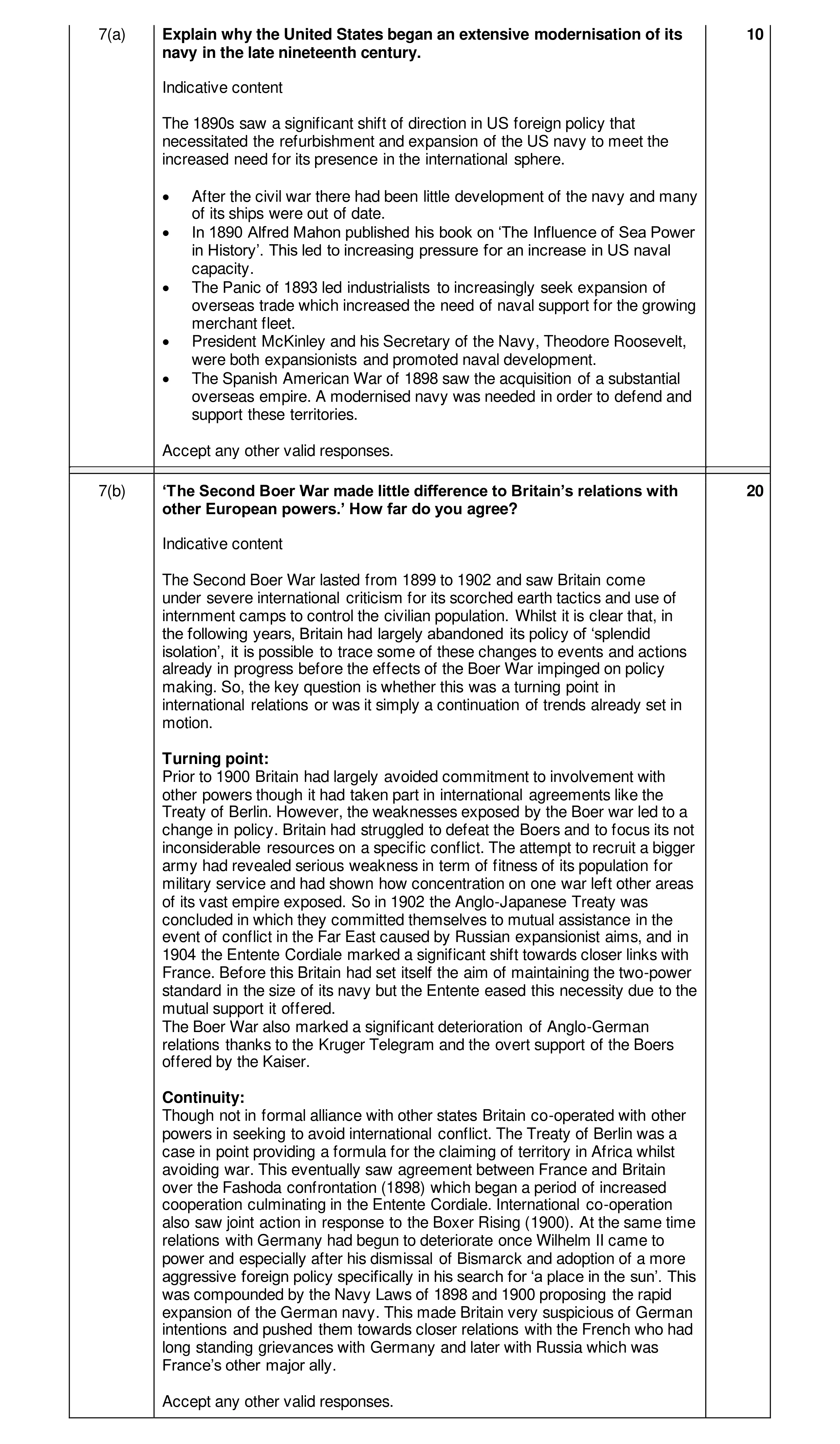 Mark scheme for question 11