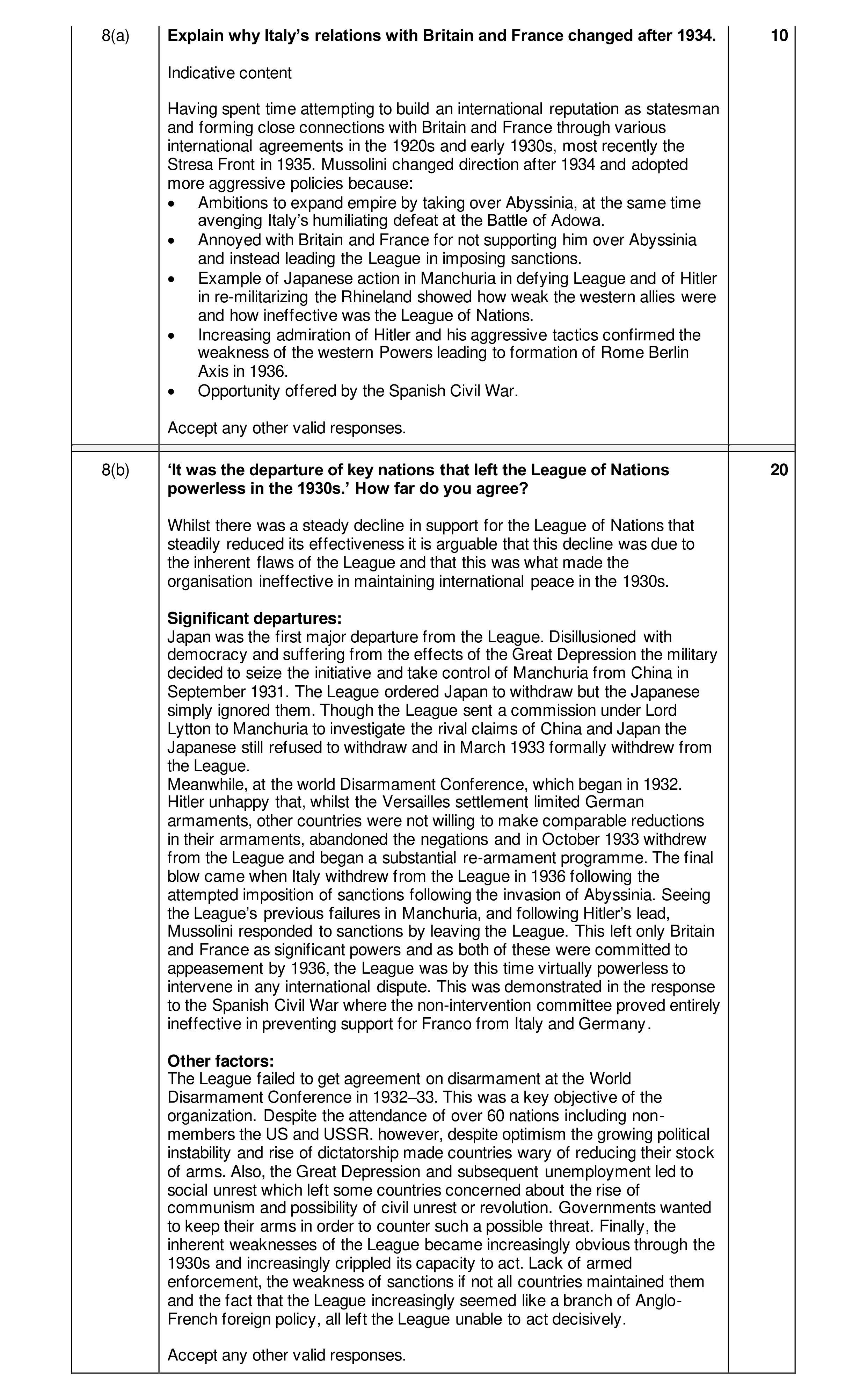 Mark scheme for question 12