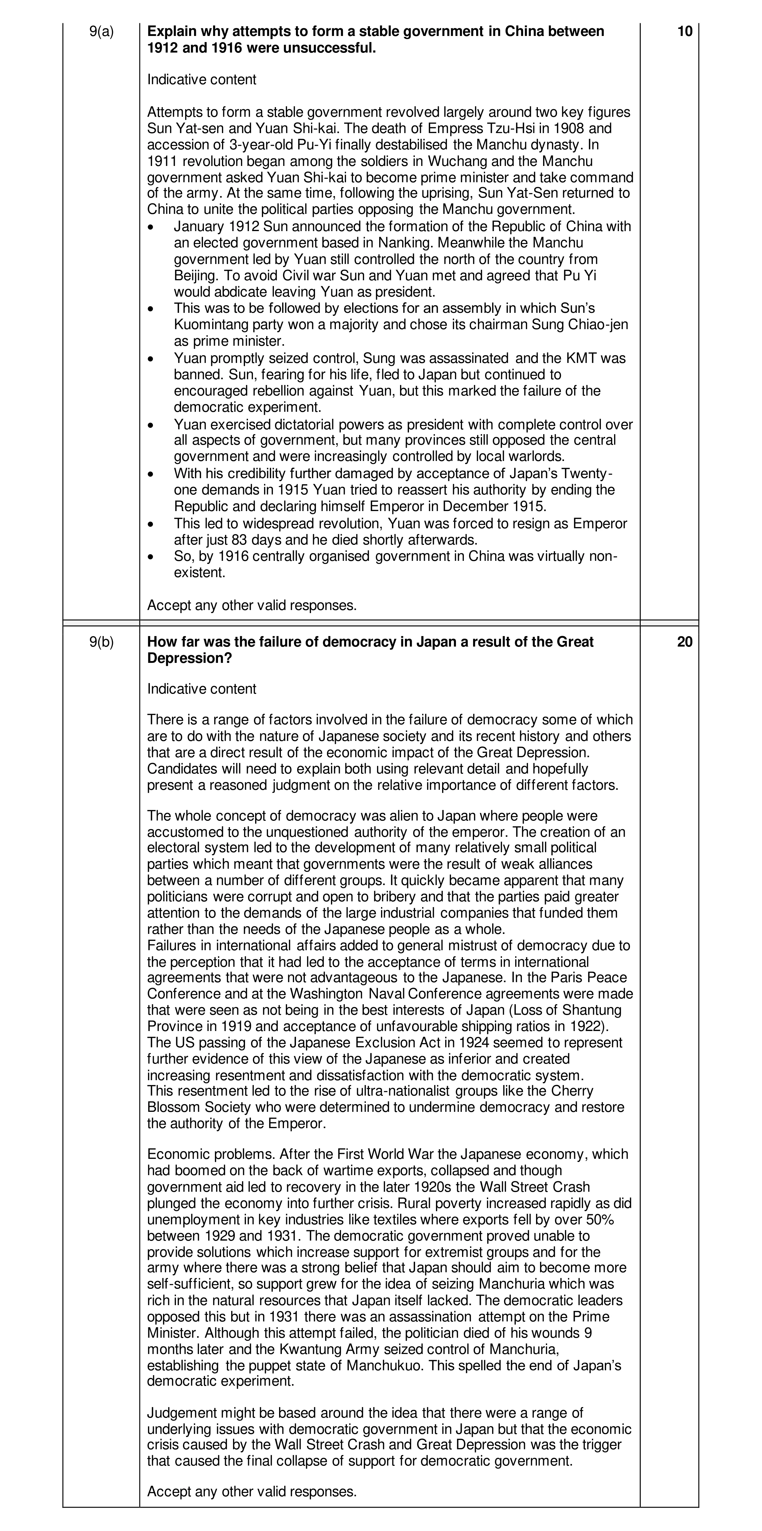 Mark scheme for question 21