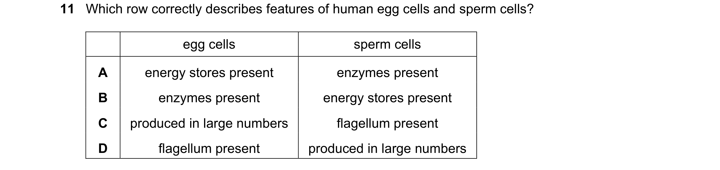 Question 38: Which row correctly describes features of human egg cells and sperm cells? egg cells sperm cells A energy stores present enzymes present B …