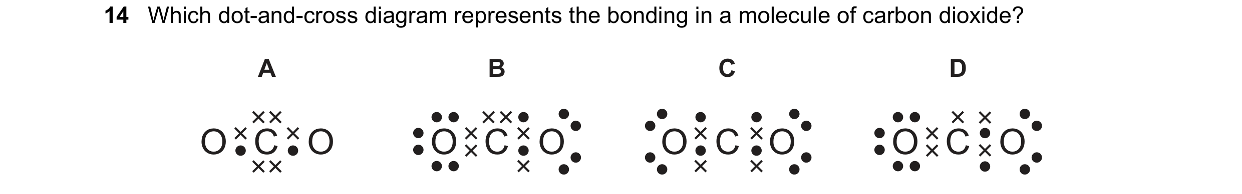 Question 25: Which dot-and-cross diagram represents the bonding in a molecule of carbon dioxide? A B C D O C O O C O O C O O C O
