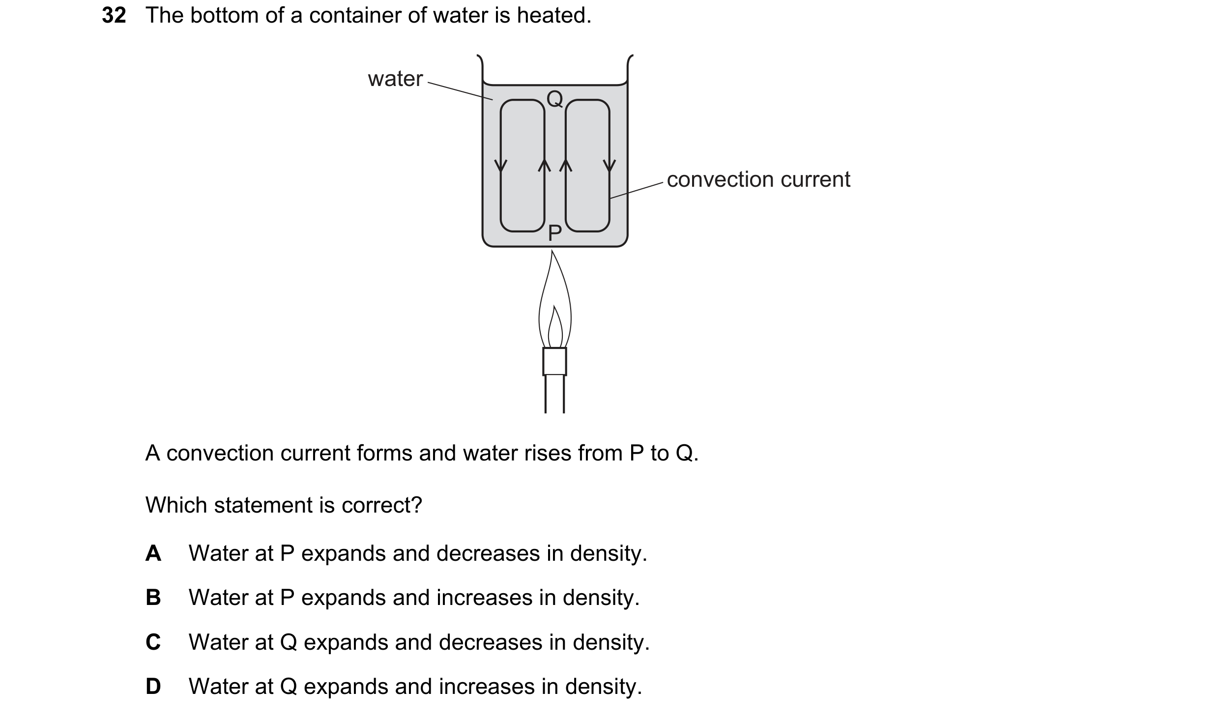 Question 15: The bottom of a container of water is heated. water Q convection current P A convection current forms and water rises from P to Q. Which st…