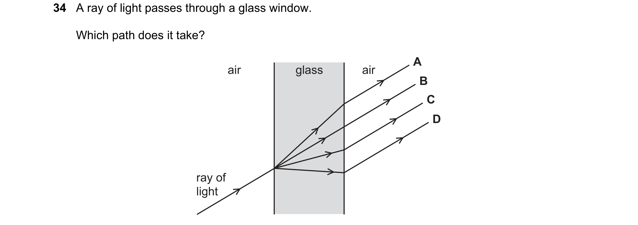 Question 31: A ray of light passes through a glass window. Which path does it take? A air glass air B C D ray of light