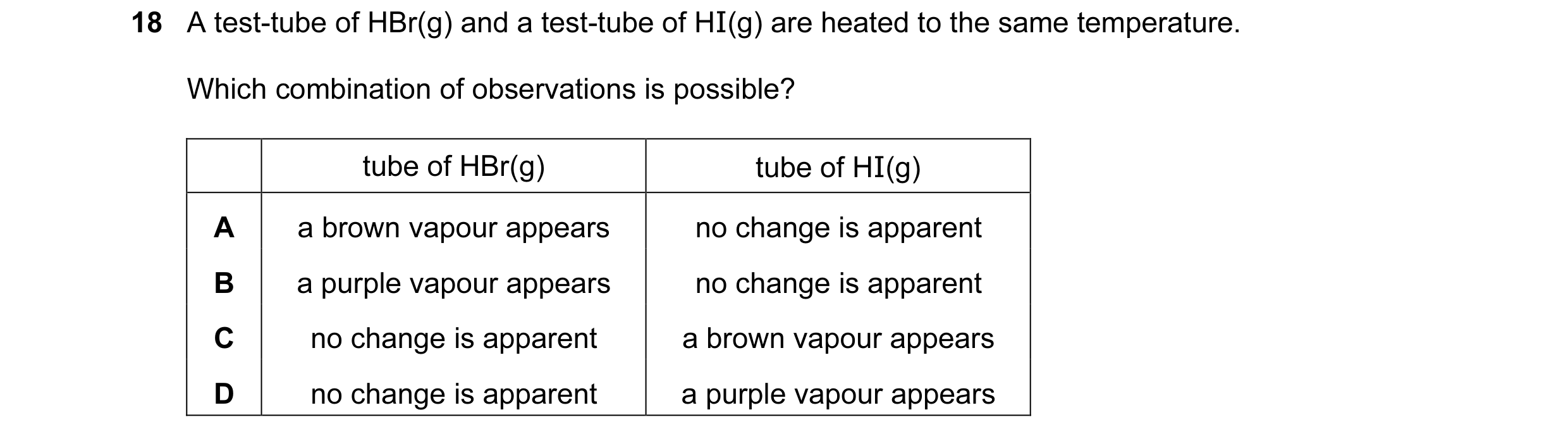 Question 38: A test-tube of HBr(g) and a test-tube of HI(g) are heated to the same temperature. Which combination of observations is possible? tube of H…