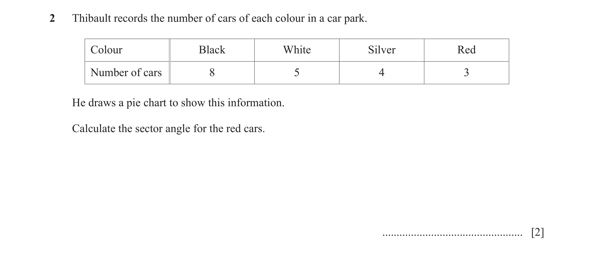 Question 16: Thibault records the number of cars of each colour in a car park. Colour Black White Silver Red Number of cars 8 5 4 3 He draws a pie chart…