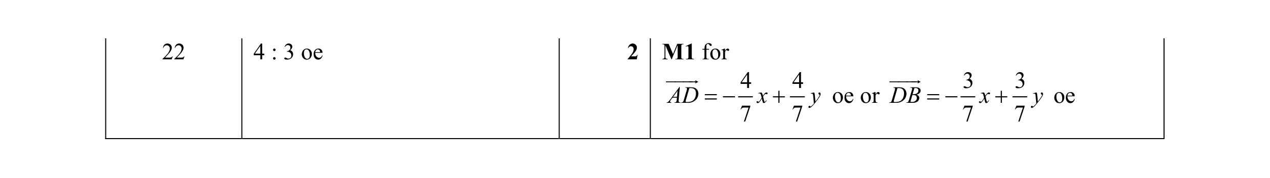 Mark scheme for question 63