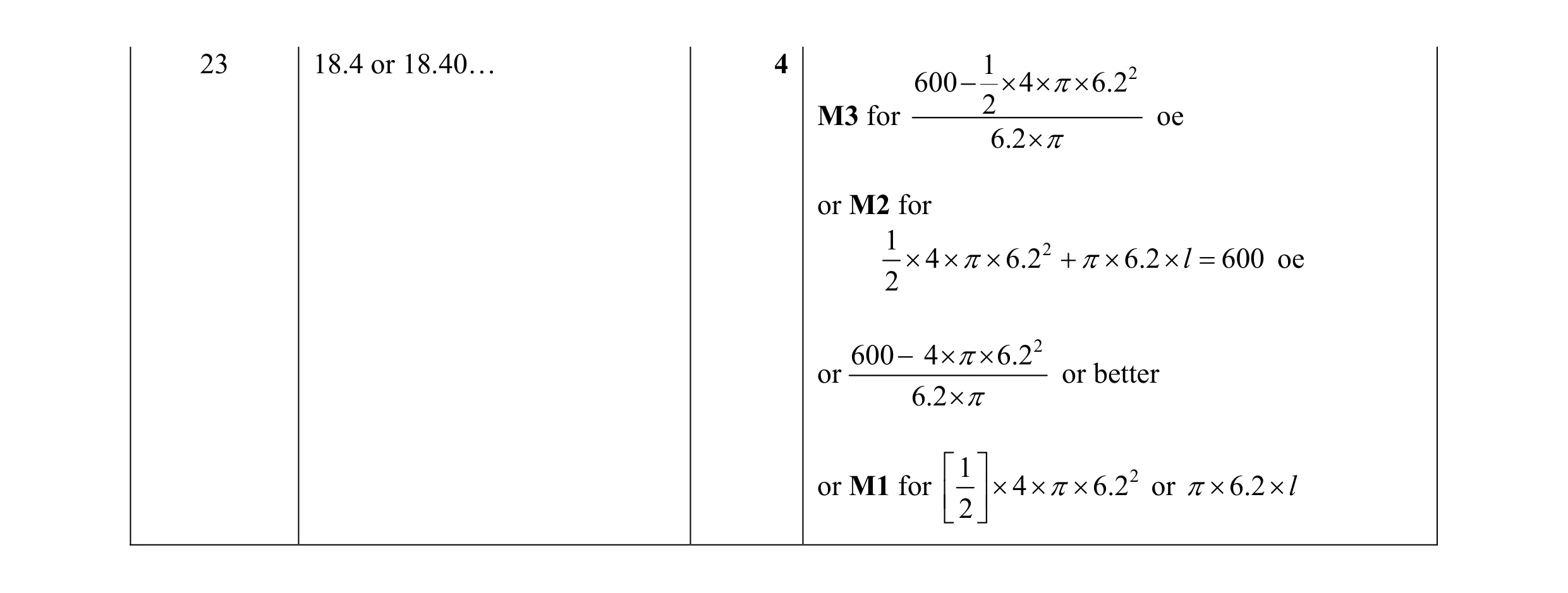 Mark scheme for question 68
