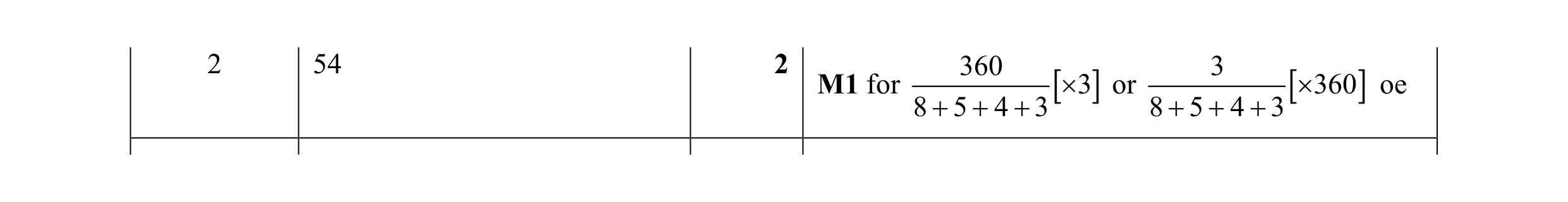 Mark scheme for question 16