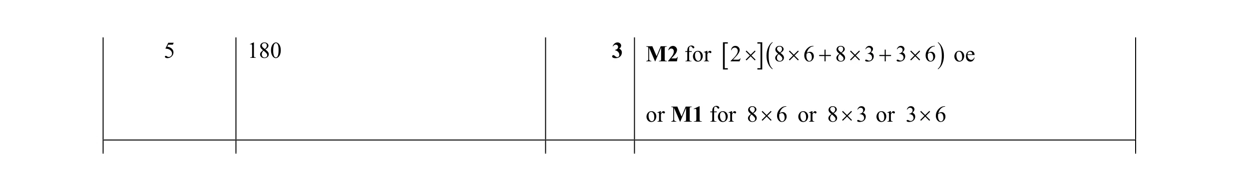 Mark scheme for question 67