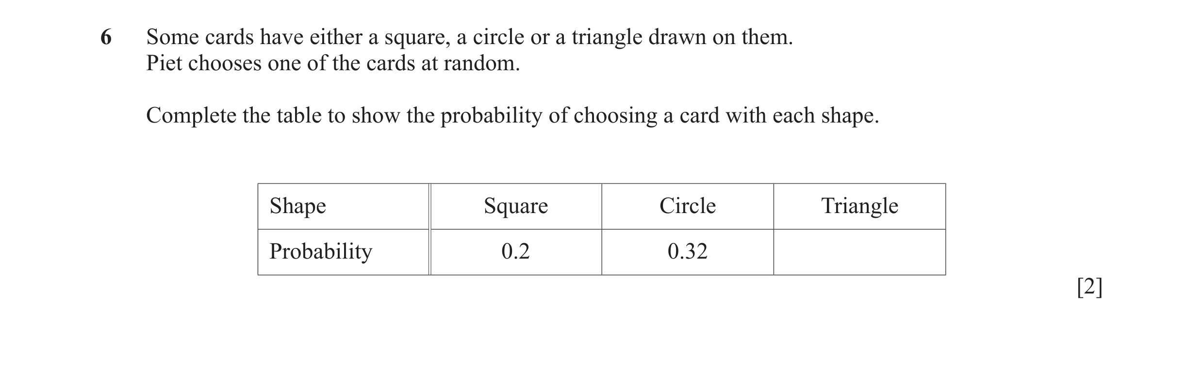 Question 39: Some cards have either a square, a circle or a triangle drawn on them. Piet chooses one of the cards at random. Complete the table to show …