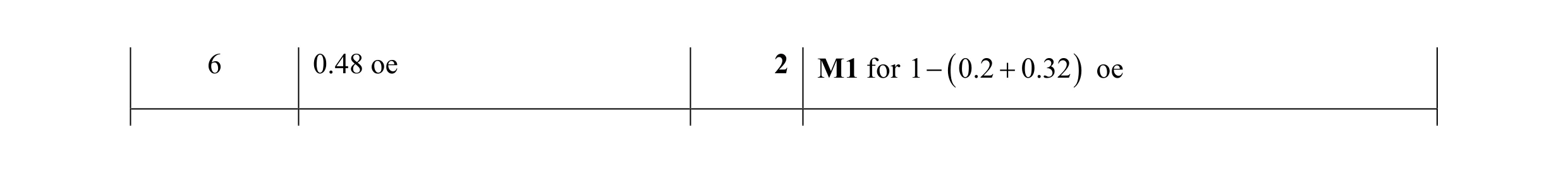 Mark scheme for question 39