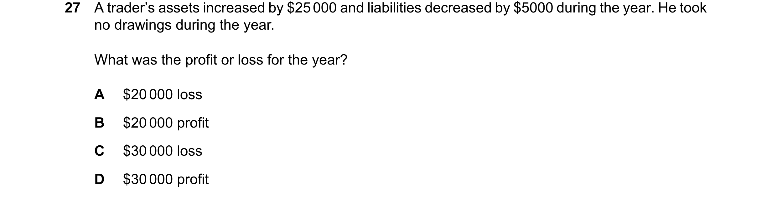 Question 30: A trader’s assets increased by $25 000 and liabilities decreased by $5000 during the year. He took no drawings during the year. What was th…