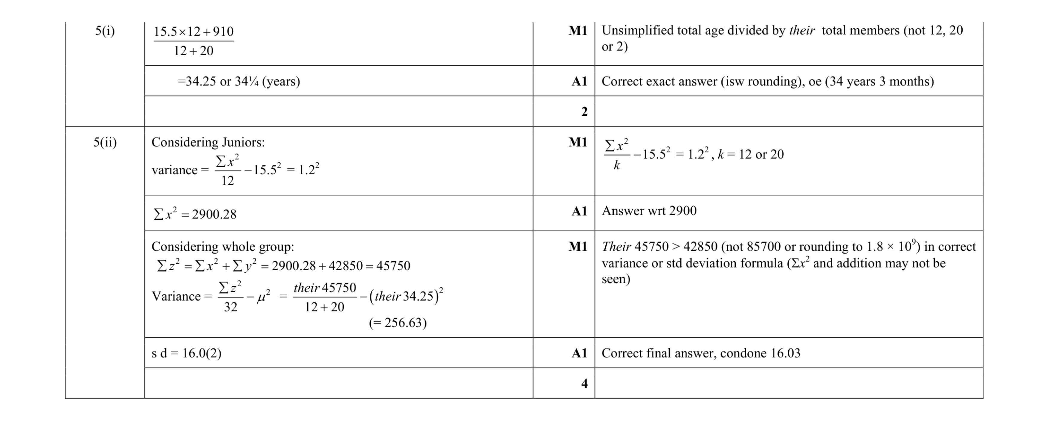 Mark scheme for question 73
