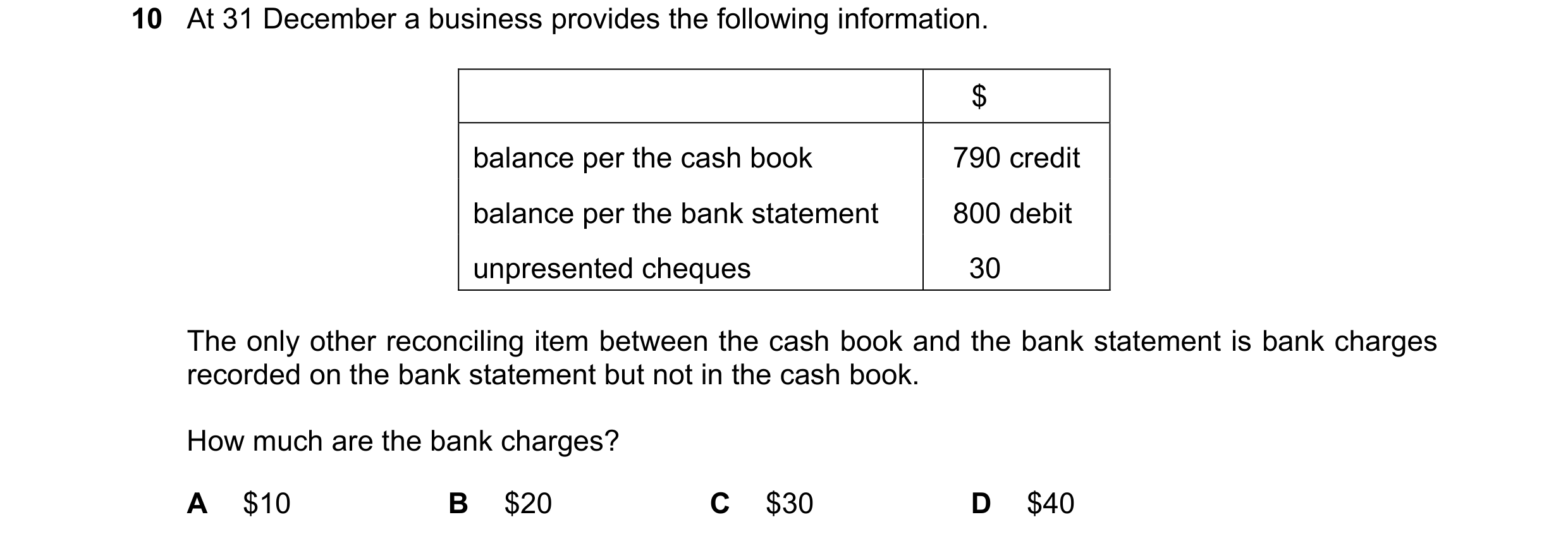 Question 212: At 31 December a business provides the following information. $ balance per the cash book 790 credit balance per the bank statement 800 deb…