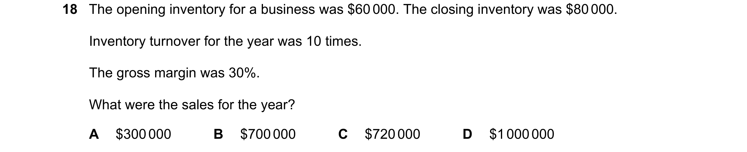Question 240: The opening inventory for a business was $60 000. The closing inventory was $80 000. Inventory turnover for the year was 10 times. The gros…