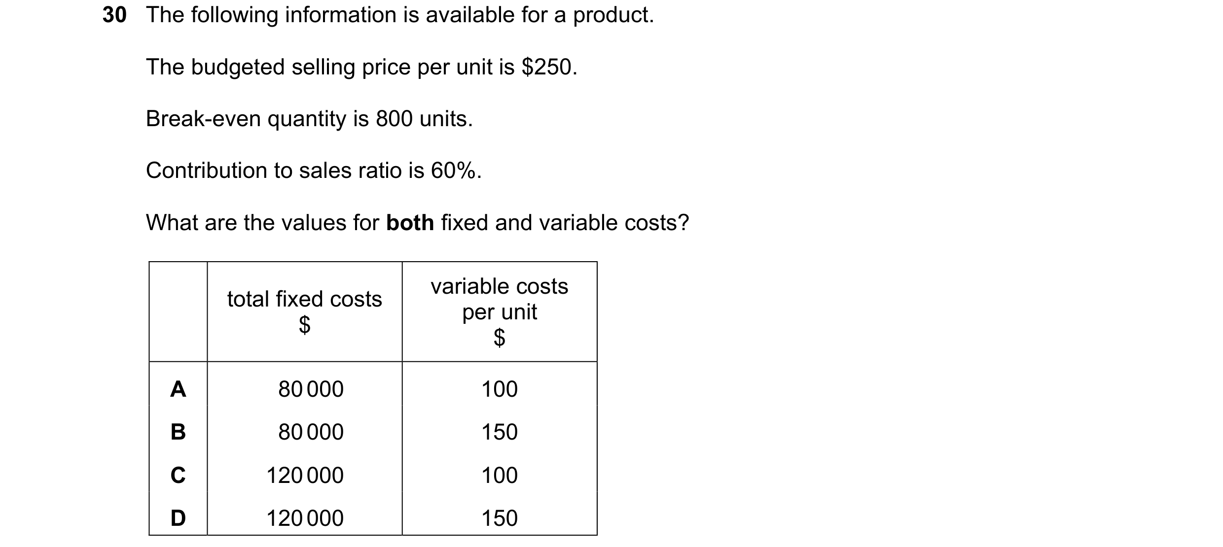 Question 305: The following information is available for a product. The budgeted selling price per unit is $250. Break-even quantity is 800 units. Contri…