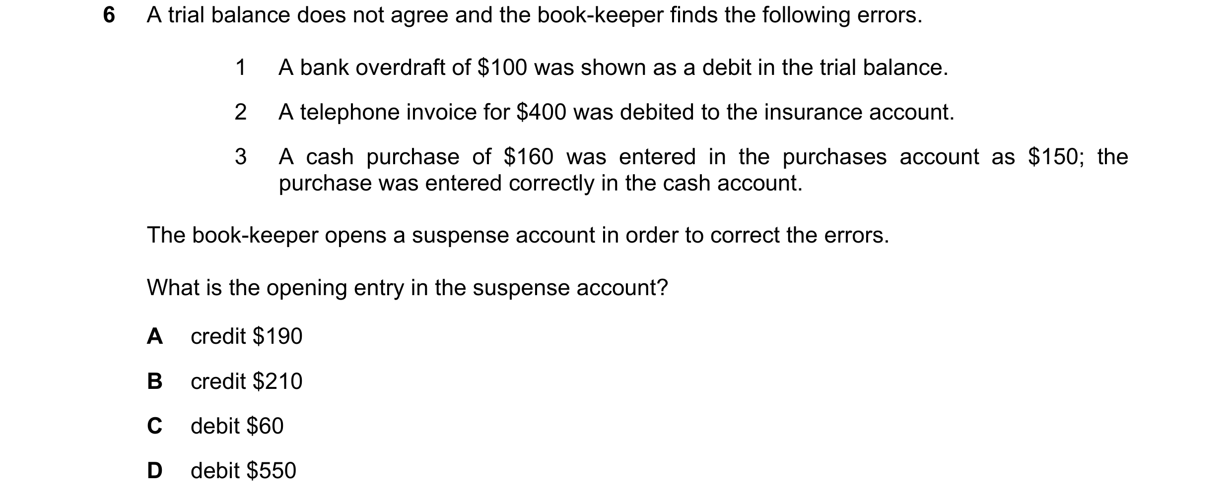 Question 210: A trial balance does not agree and the book-keeper finds the following errors. 1 A bank overdraft of $100 was shown as a debit in the trial…