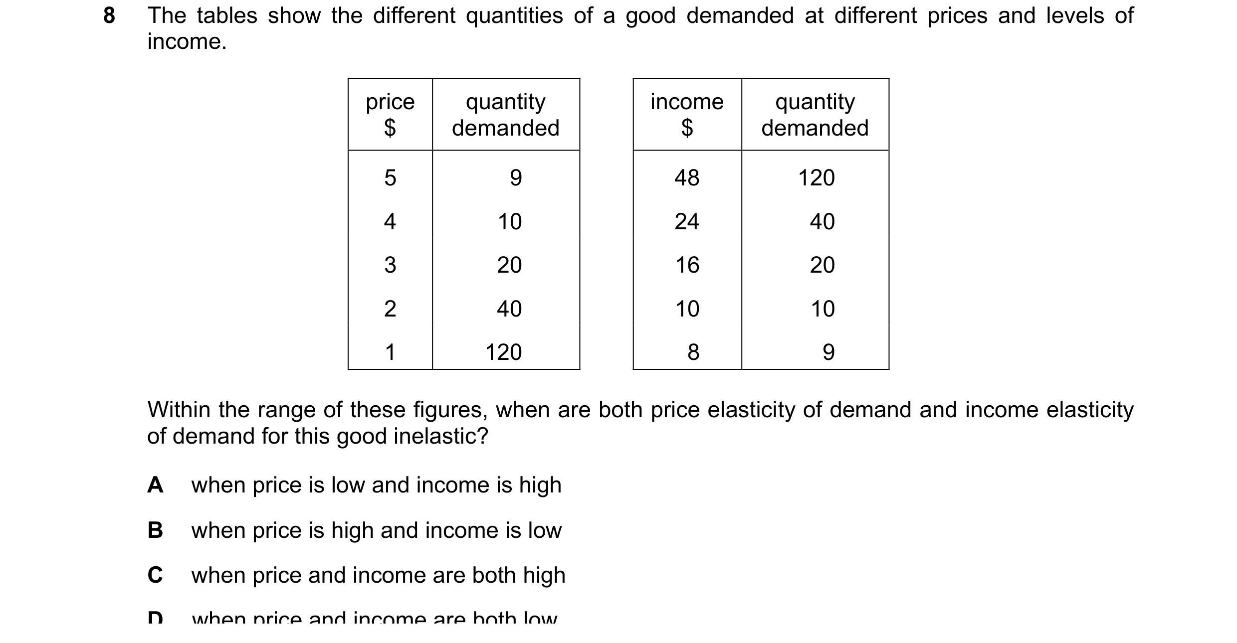 Question 268: The tables show the different quantities of a good demanded at different prices and levels of income. price quantity income quantity $ dema…