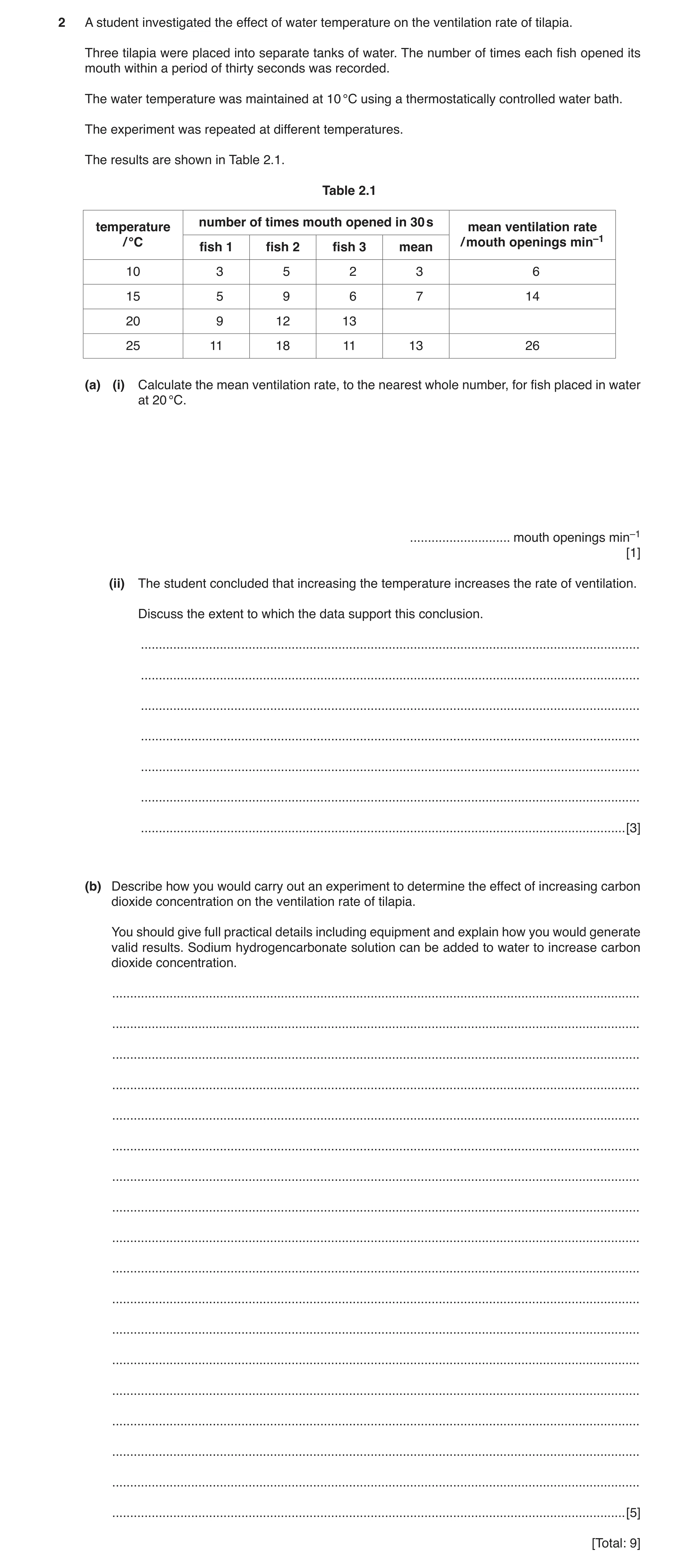 Question 3: A student investigated the effect of water temperature on the ventilation rate of tilapia. Three tilapia were placed into separate tanks of…