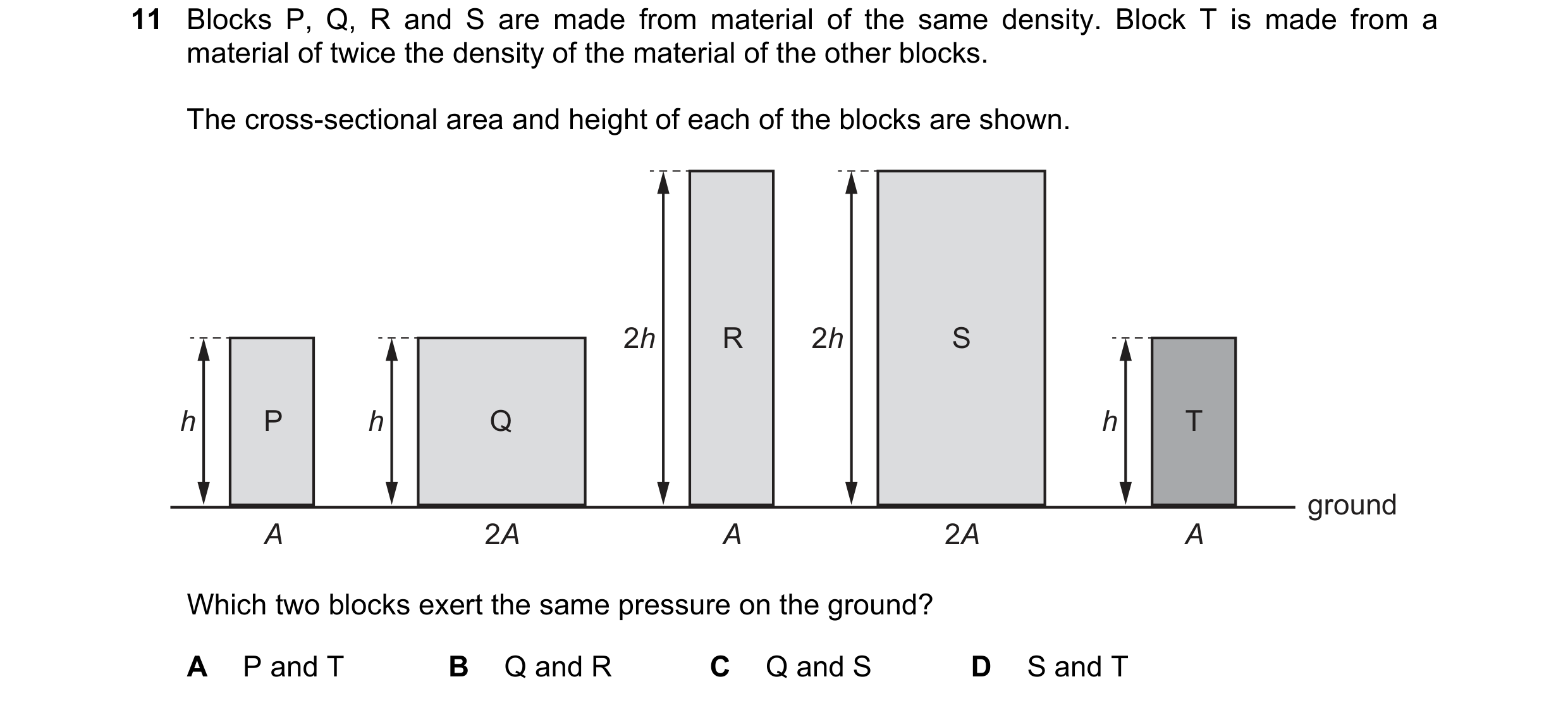 Question 91: Blocks P, Q, R and S are made from material of the same density. Block T is made from a material of twice the density of the material of th…