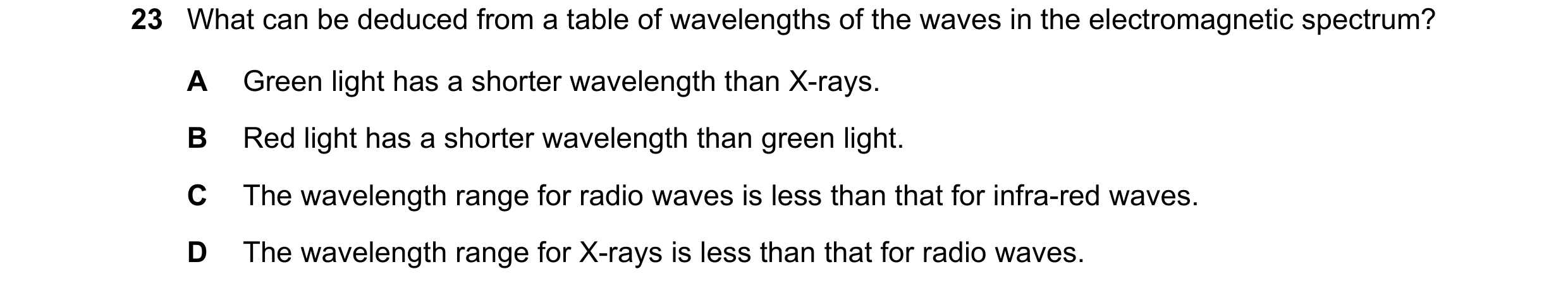 Question 51: What can be deduced from a table of wavelengths of the waves in the electromagnetic spectrum? A Green light has a shorter wavelength than X…