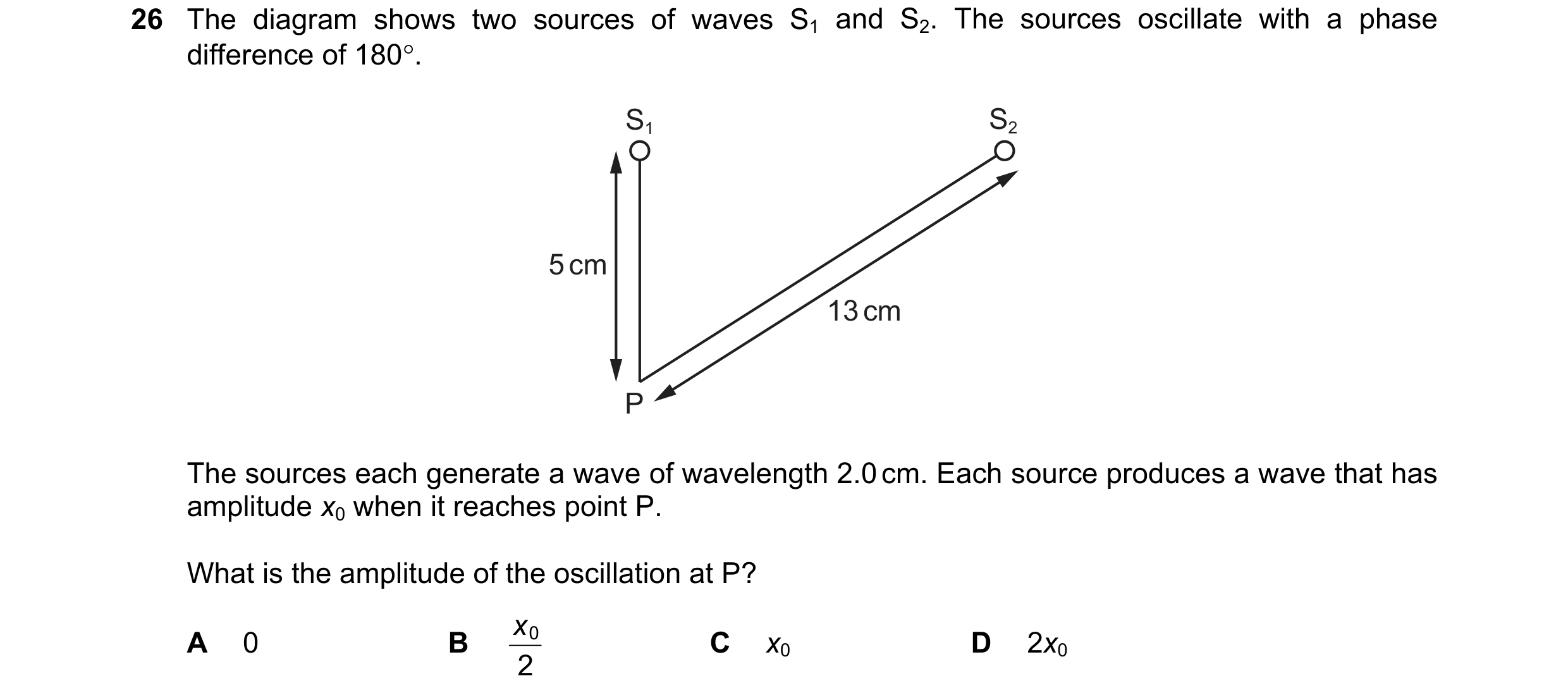 Question 57: The diagram shows two sources of waves S1 and S2. The sources oscillate with a phase difference of 180°. S1 S2 5 cm 13 cm P The sources eac…