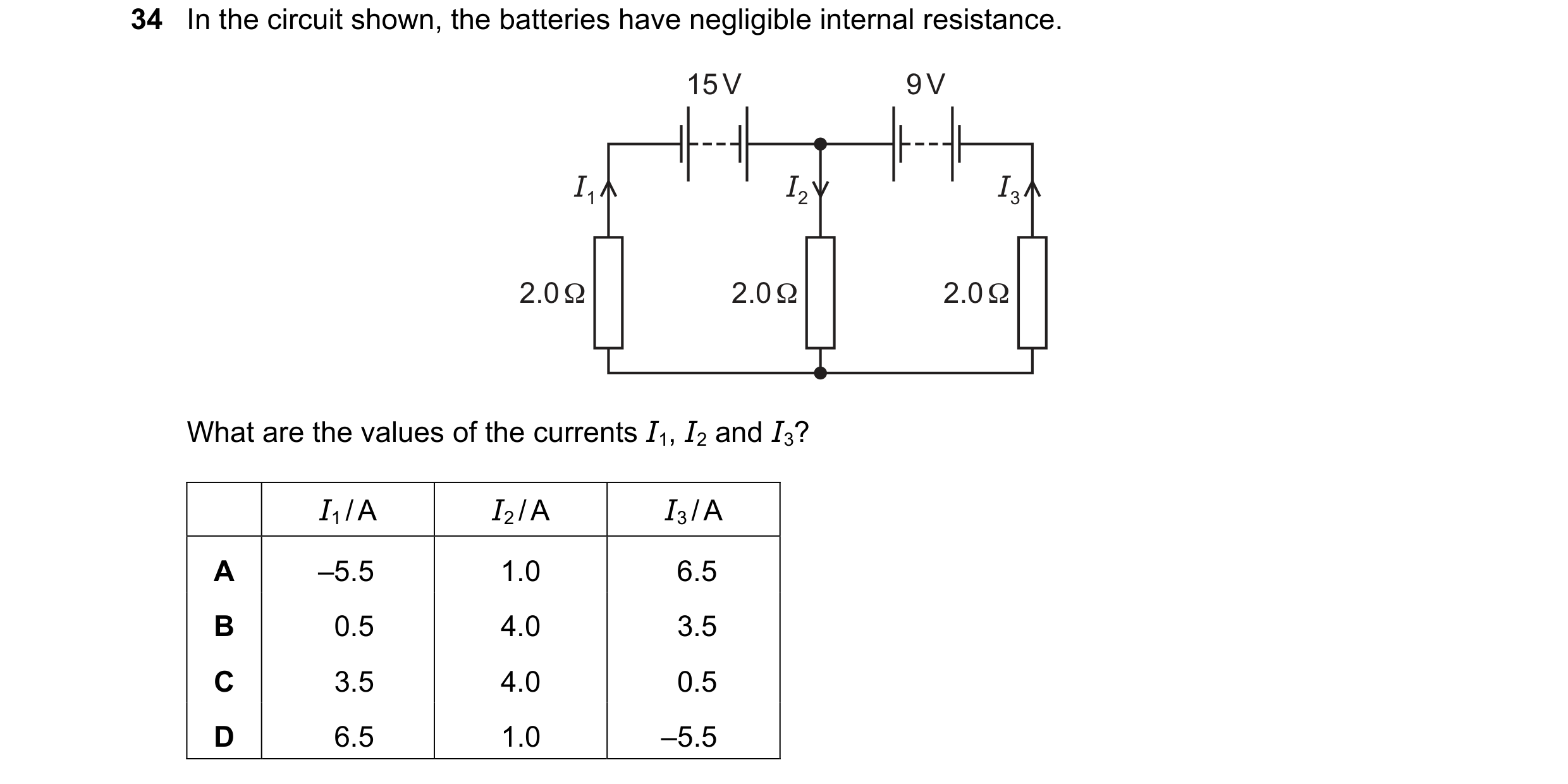 Question 37: In the circuit shown, the batteries have negligible internal resistance. 15 V 9 V I1 I2 I3 2.0 Ω 2.0 Ω 2.0 Ω What are the values of the cur…