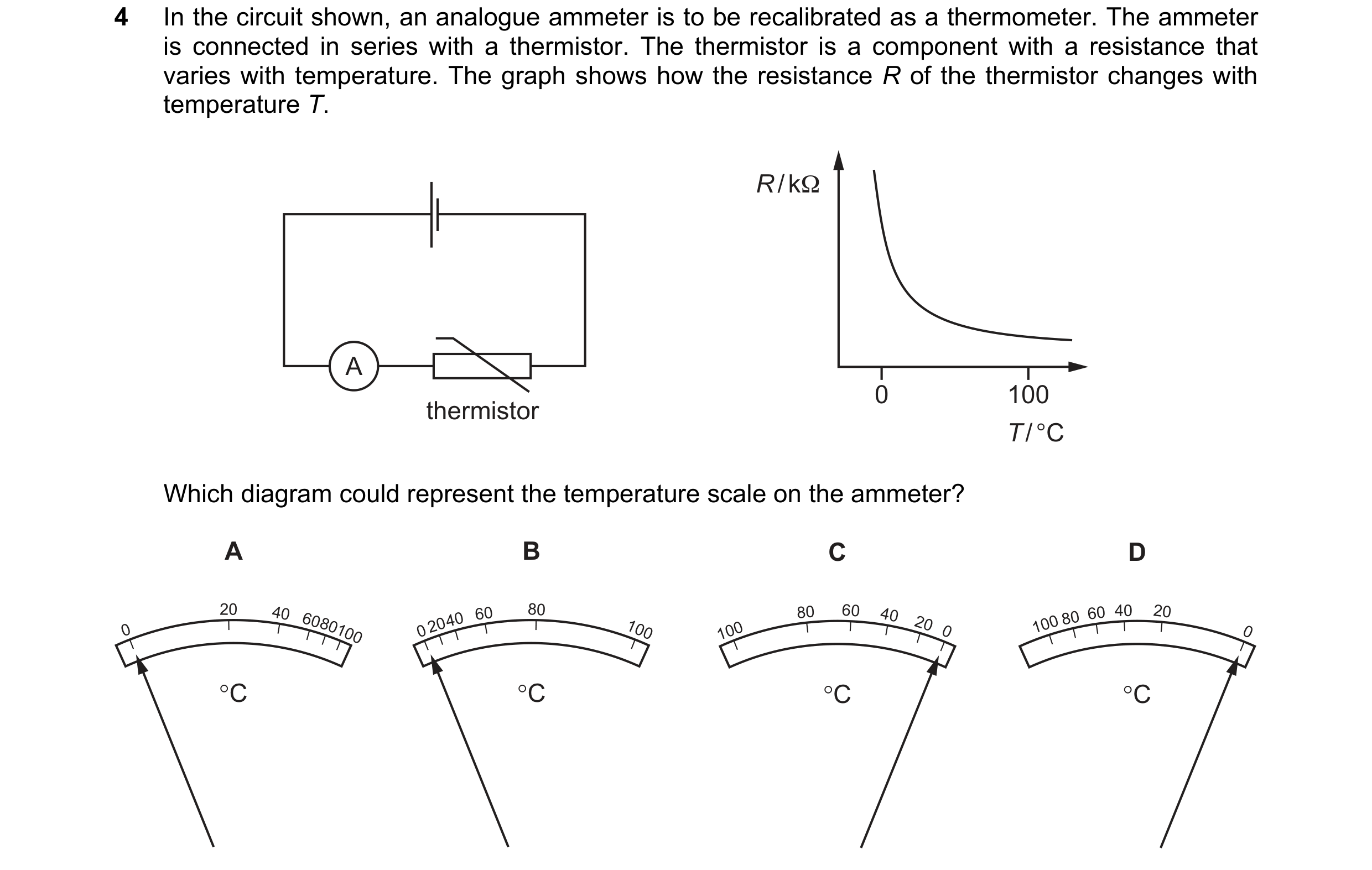 Question 95: In the circuit shown, an analogue ammeter is to be recalibrated as a thermometer. The ammeter is connected in series with a thermistor. The…