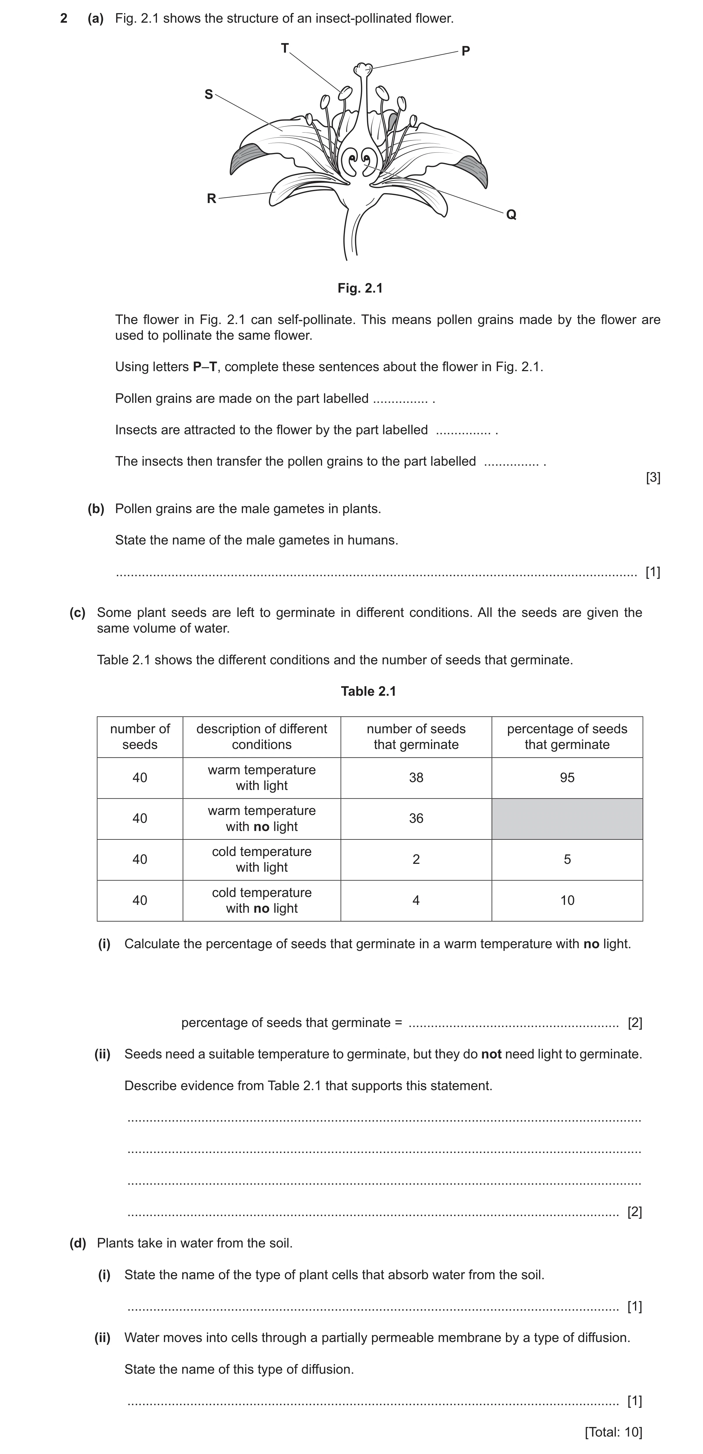 Question 11: (a) Fig. 2.1 shows the structure of an insect-pollinated flower. T P S R Q Fig. 2.1 The flower in Fig. 2.1 can self-pollinate. This means p…
