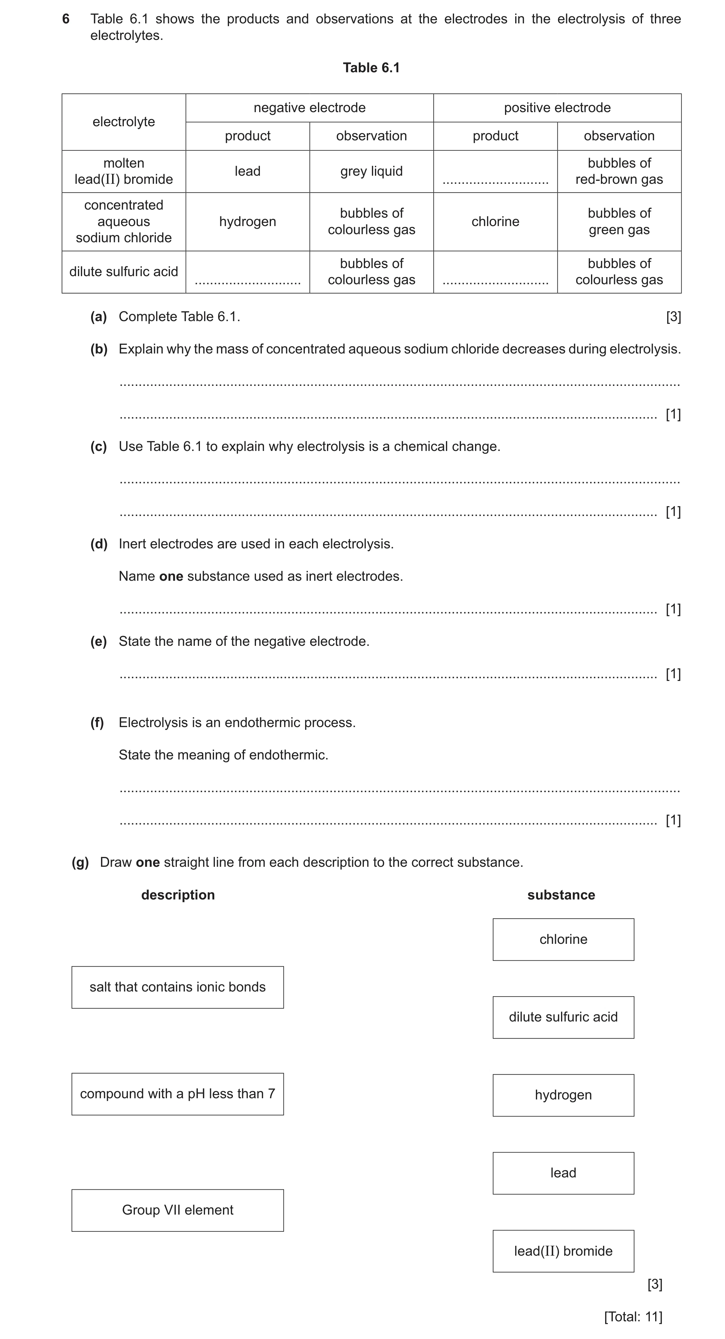 Question 25: Table 6.1 shows the products and observations at the electrodes in the electrolysis of three electrolytes. Table 6.1 negative electrode pos…