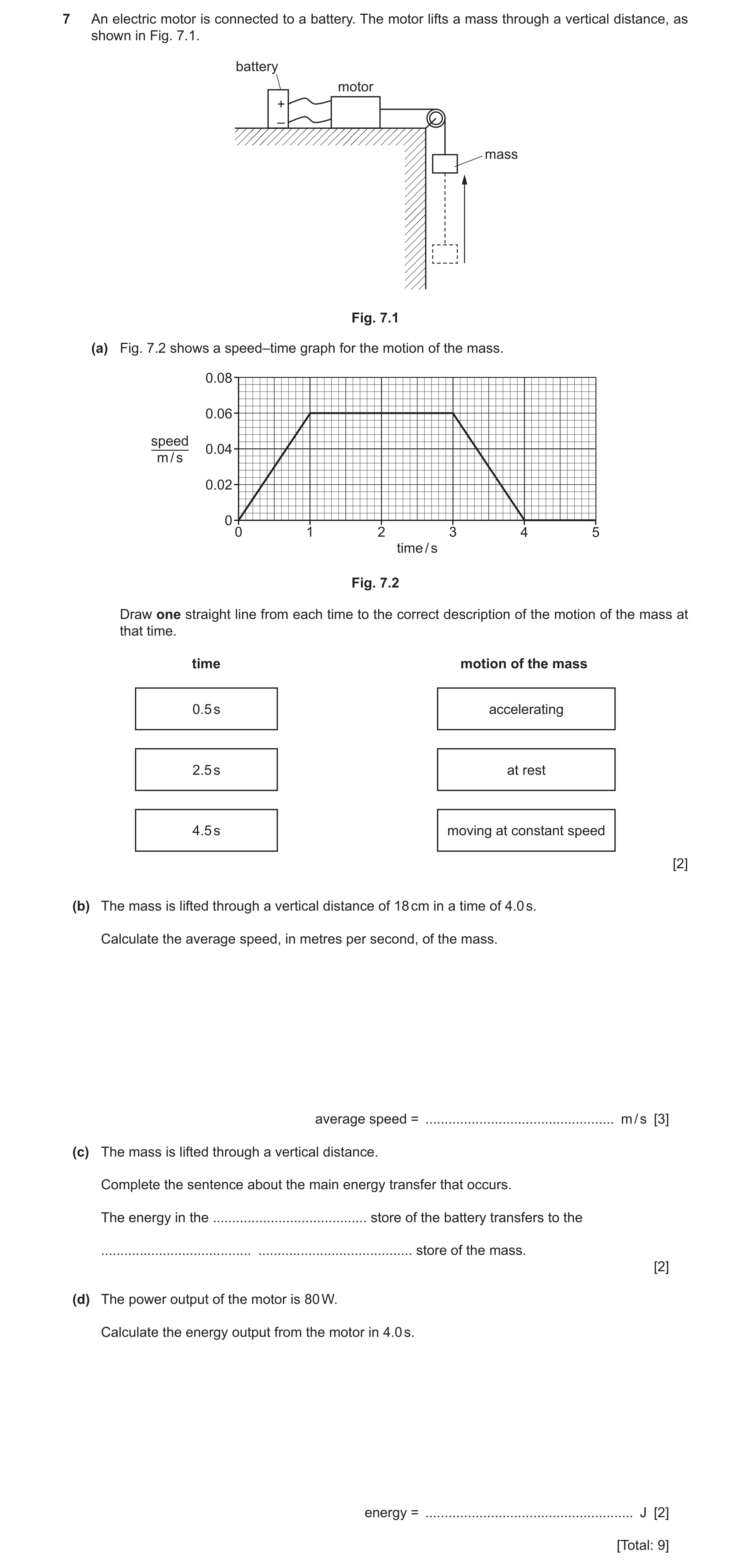 Question 49: An electric motor is connected to a battery. The motor lifts a mass through a vertical distance, as shown in Fig. 7.1. battery motor + – ma…