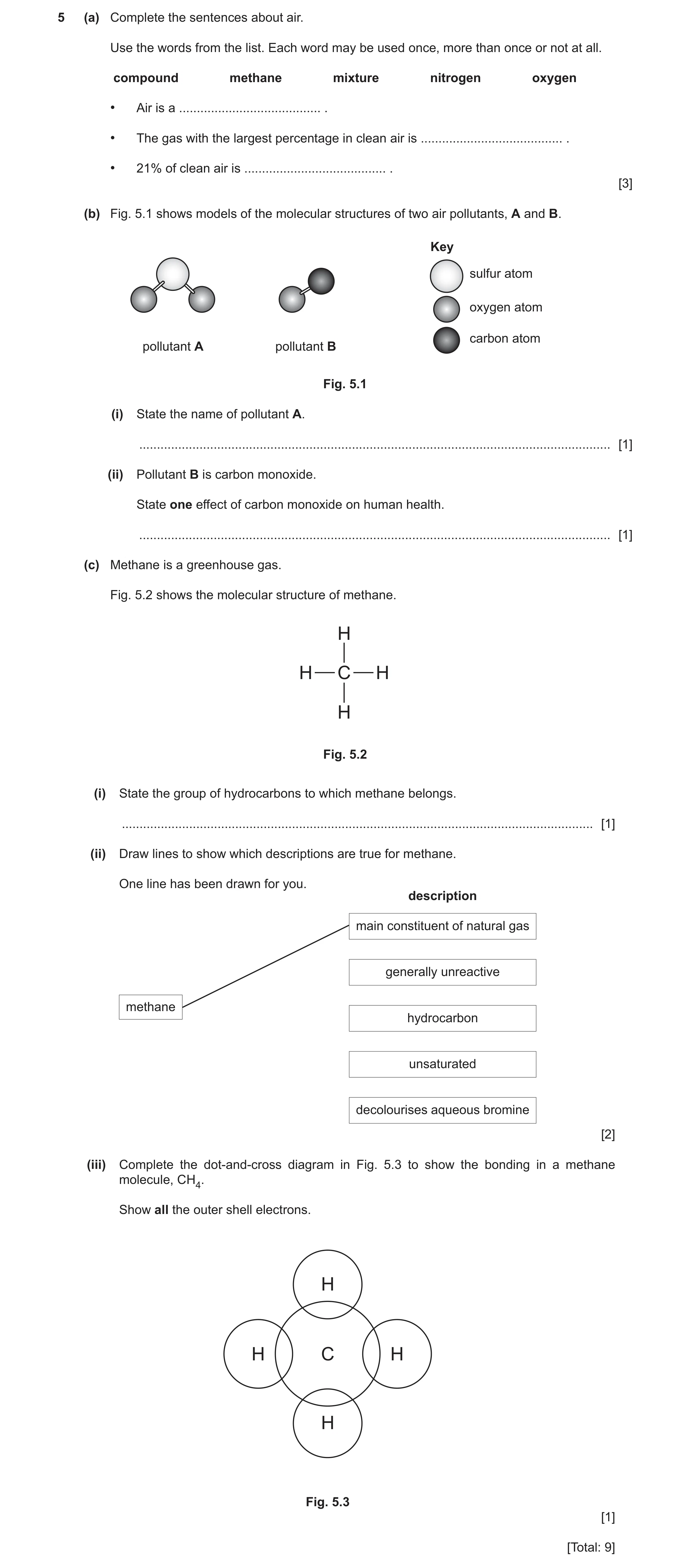 Question 23: (a) Complete the sentences about air. Use the words from the list. Each word may be used once, more than once or not at all. compound metha…