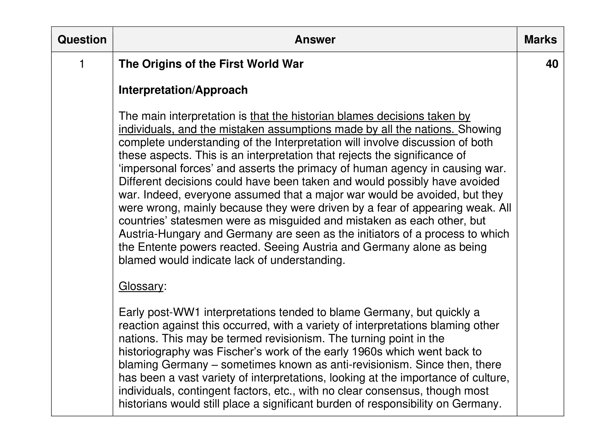 Mark scheme for question 43