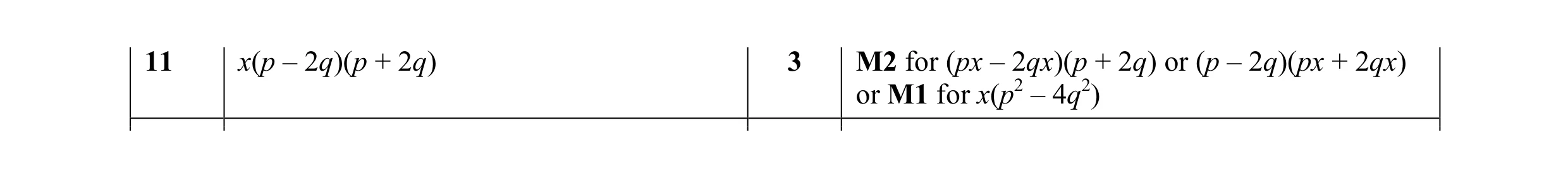 Mark scheme for question 24