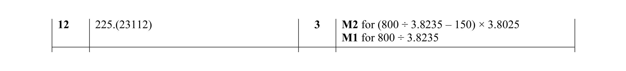 Mark scheme for question 21