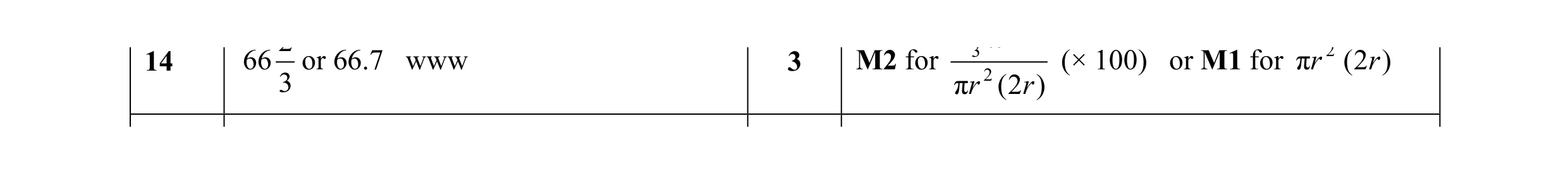 Mark scheme for question 5