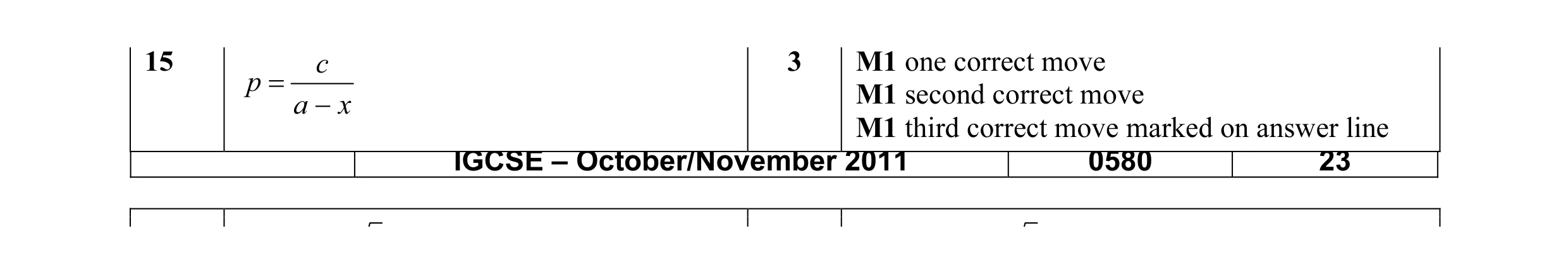 Mark scheme for question 25