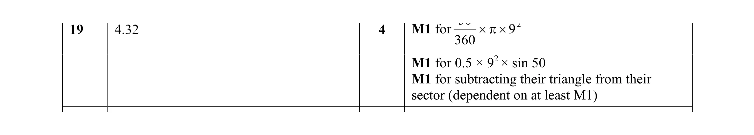Mark scheme for question 6